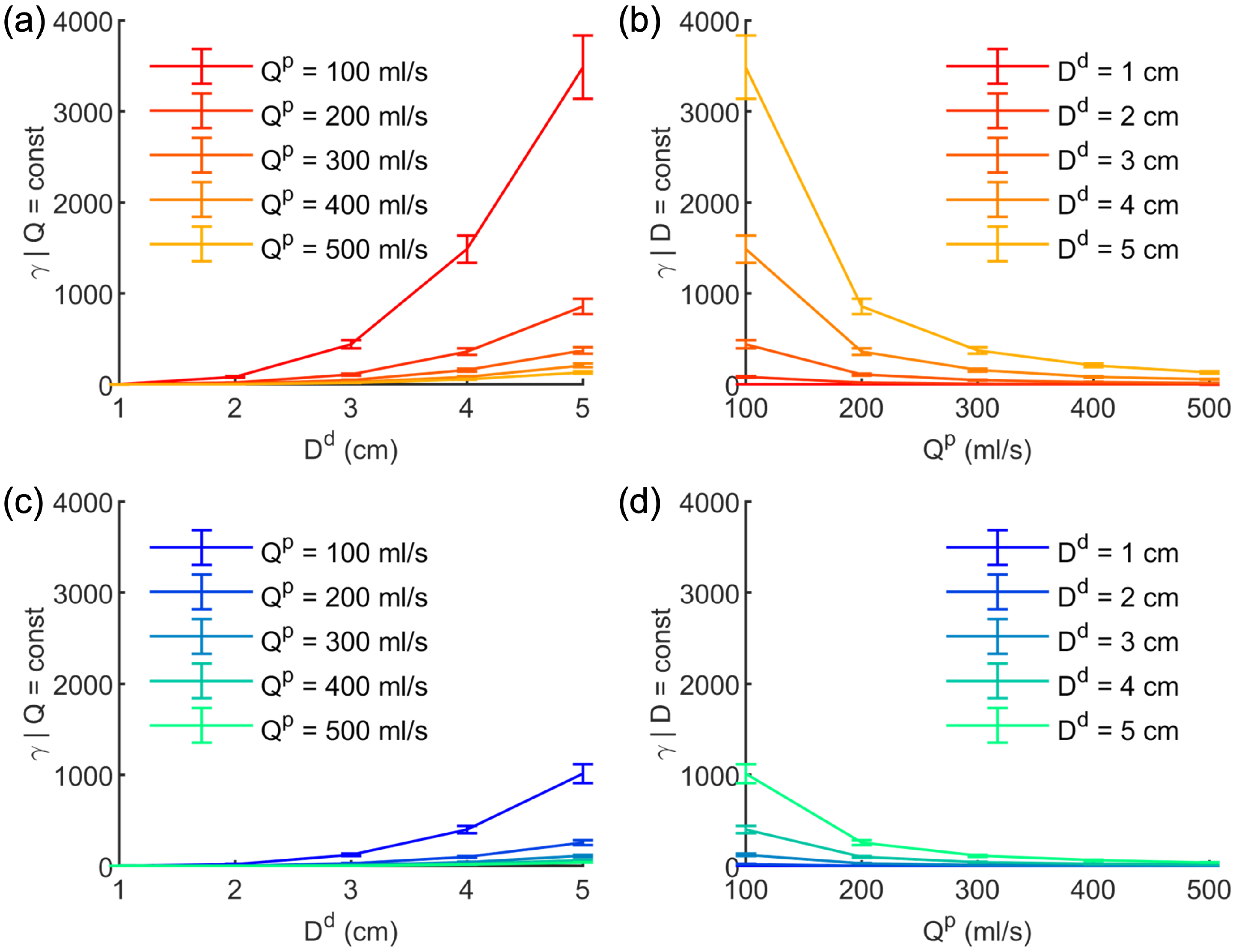 Electronics 11 02055 g006 Electronics 11 02055 g006