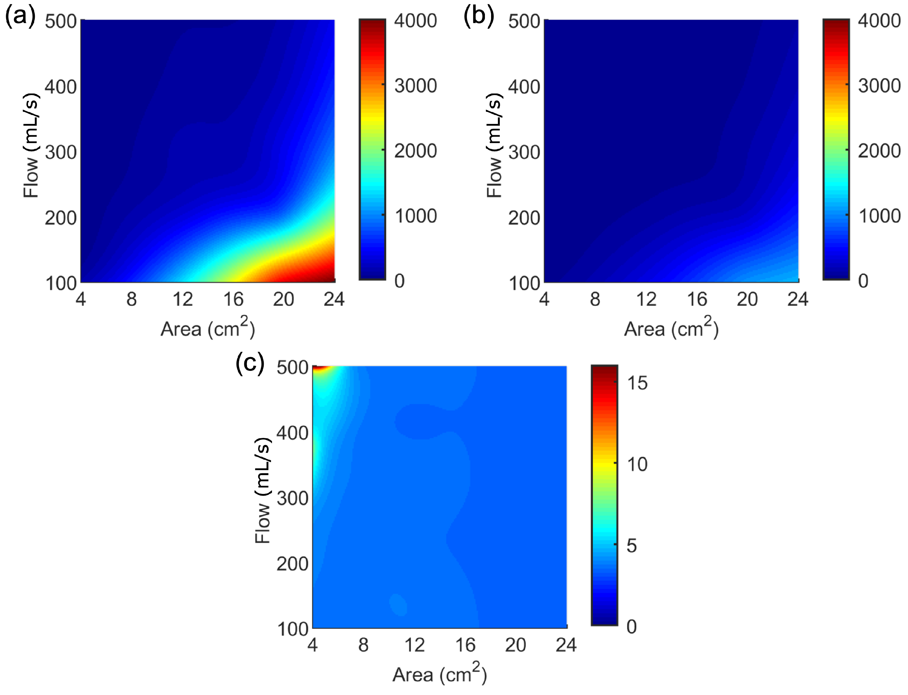 Electronics 11 02055 g007 Electronics 11 02055 g007