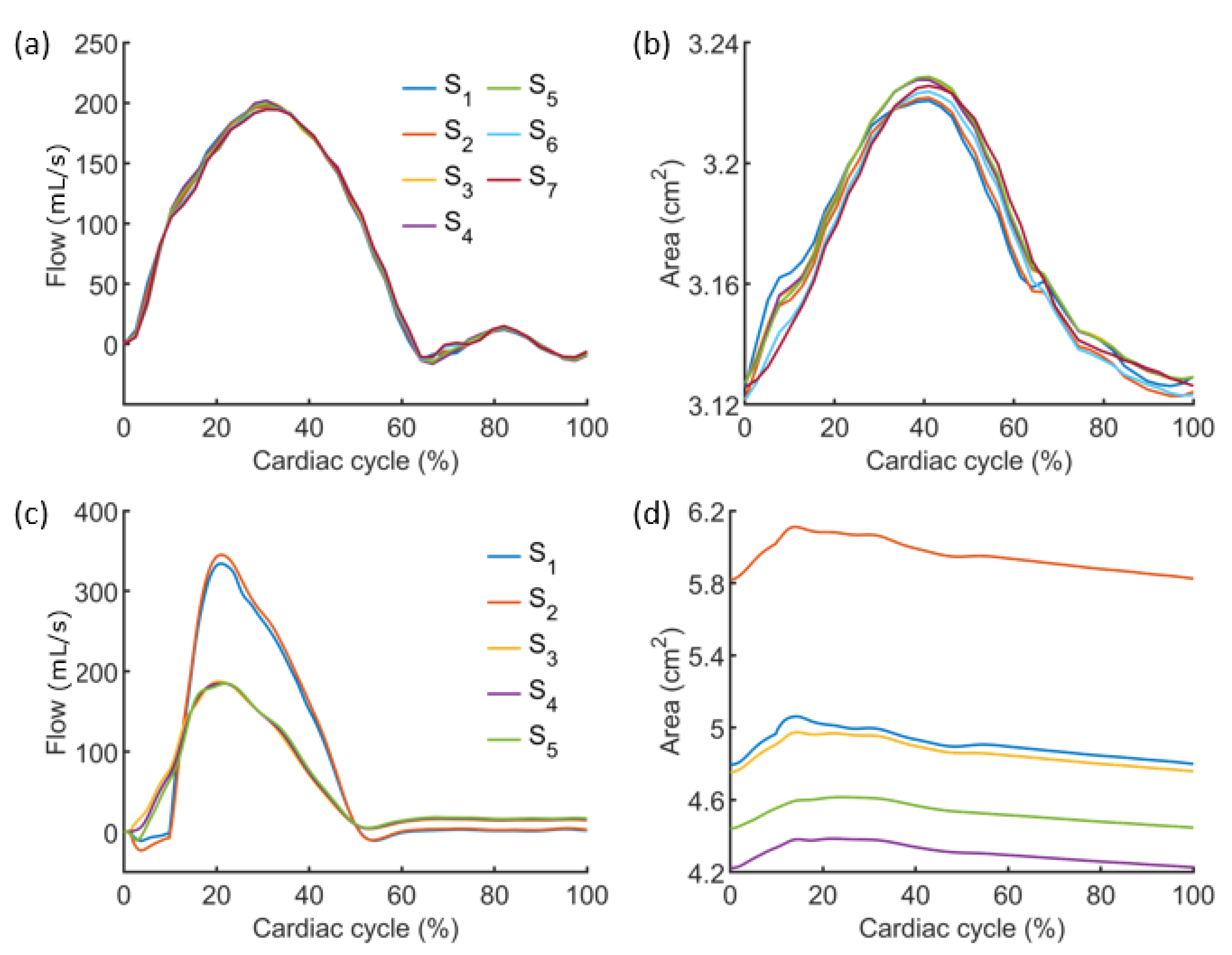 Electronics 11 02055 g008 Electronics 11 02055 g008