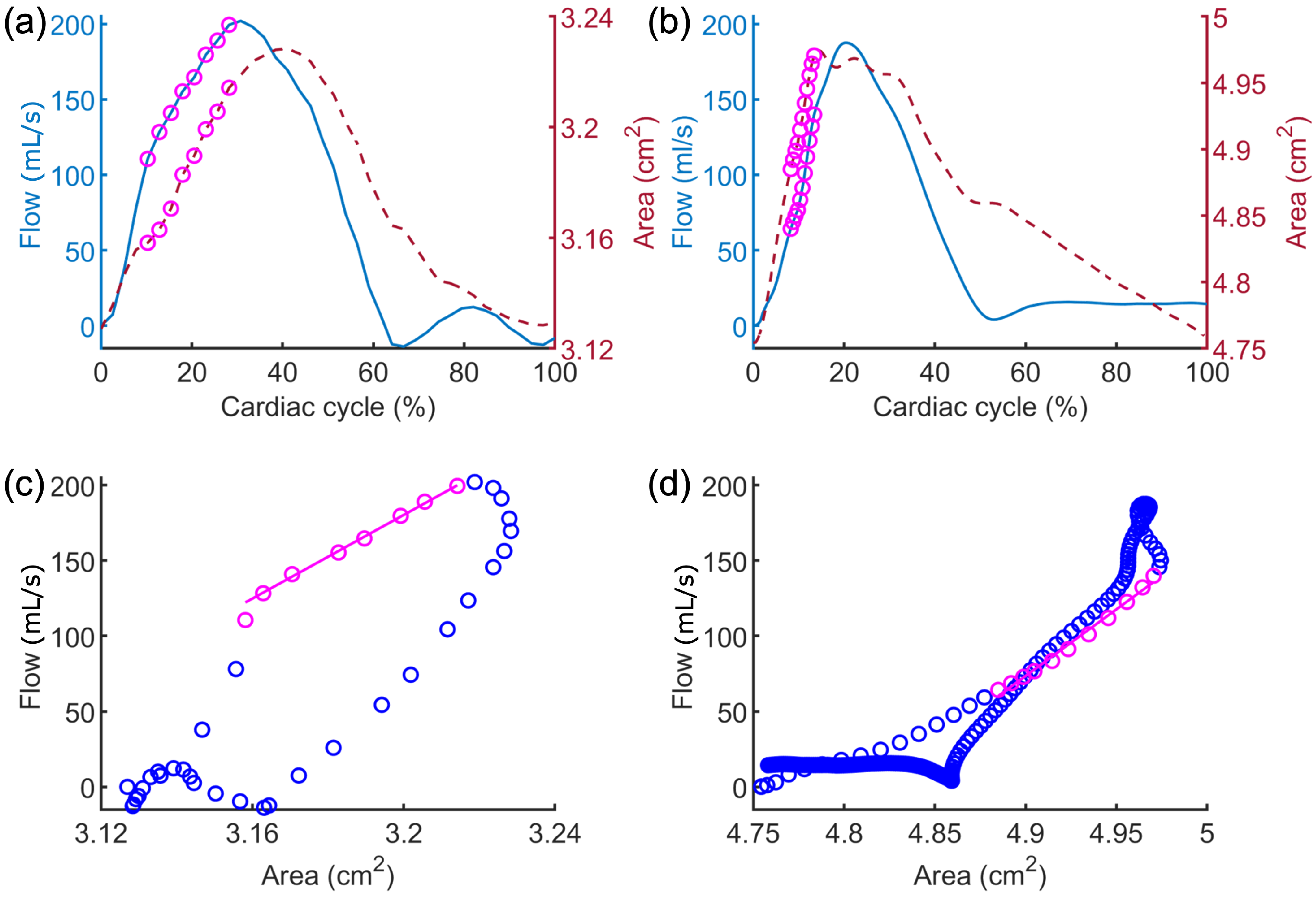 Electronics 11 02055 g009 Electronics 11 02055 g009