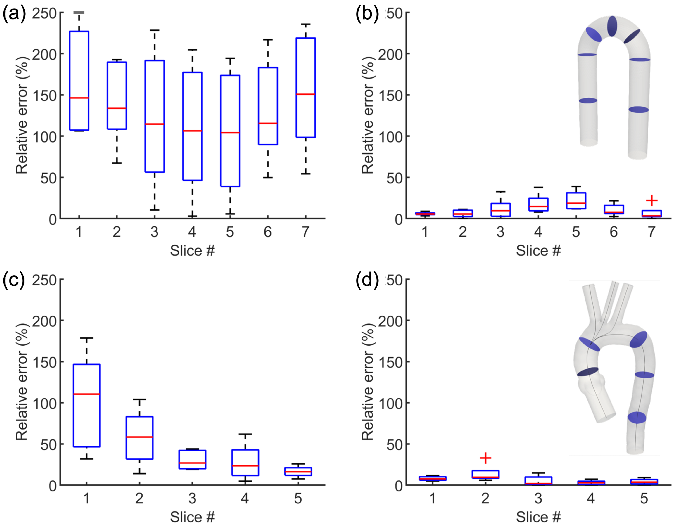 Electronics 11 02055 g010 Electronics 11 02055 g010