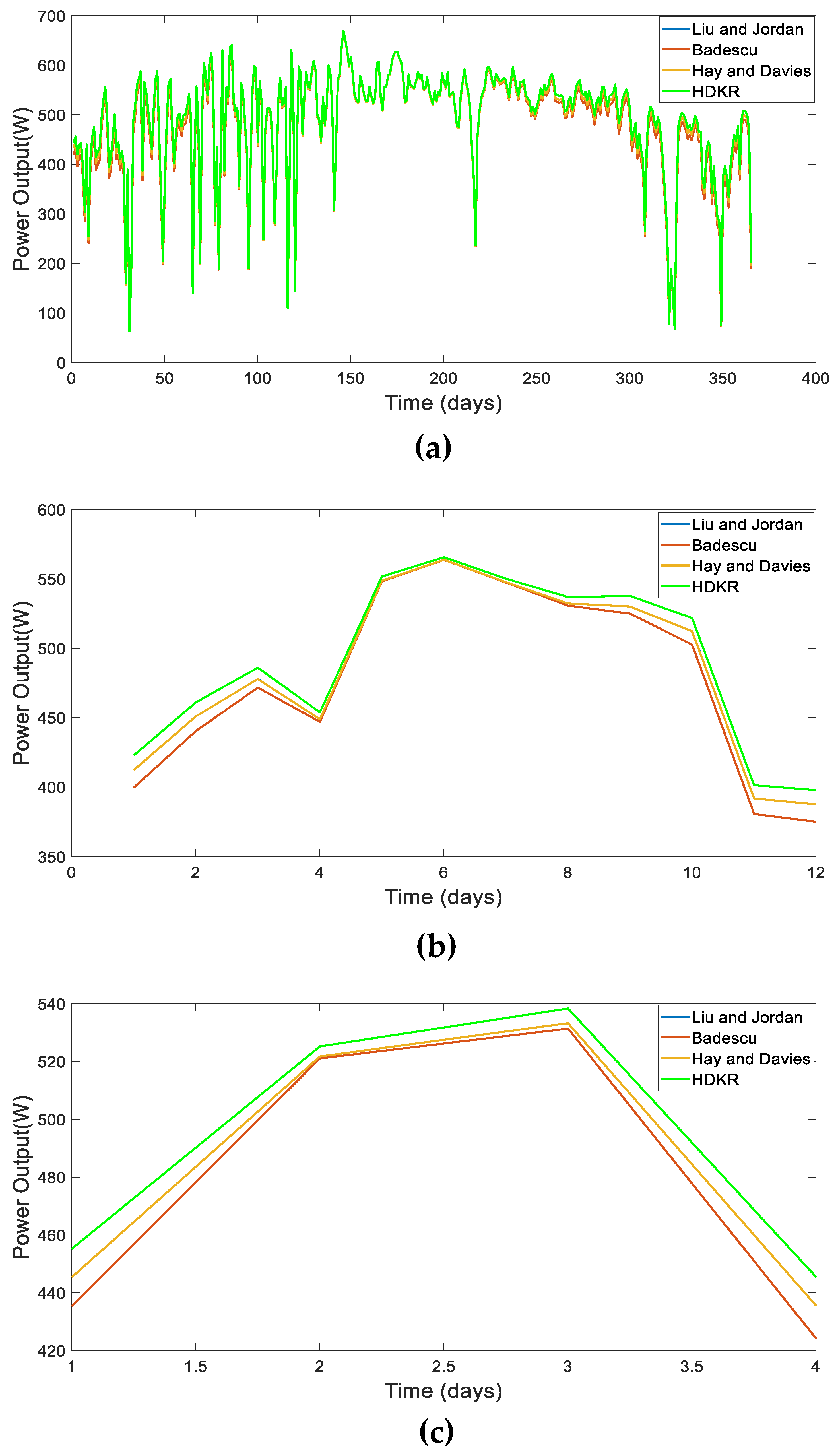 Electronics 11 02056 g007 550