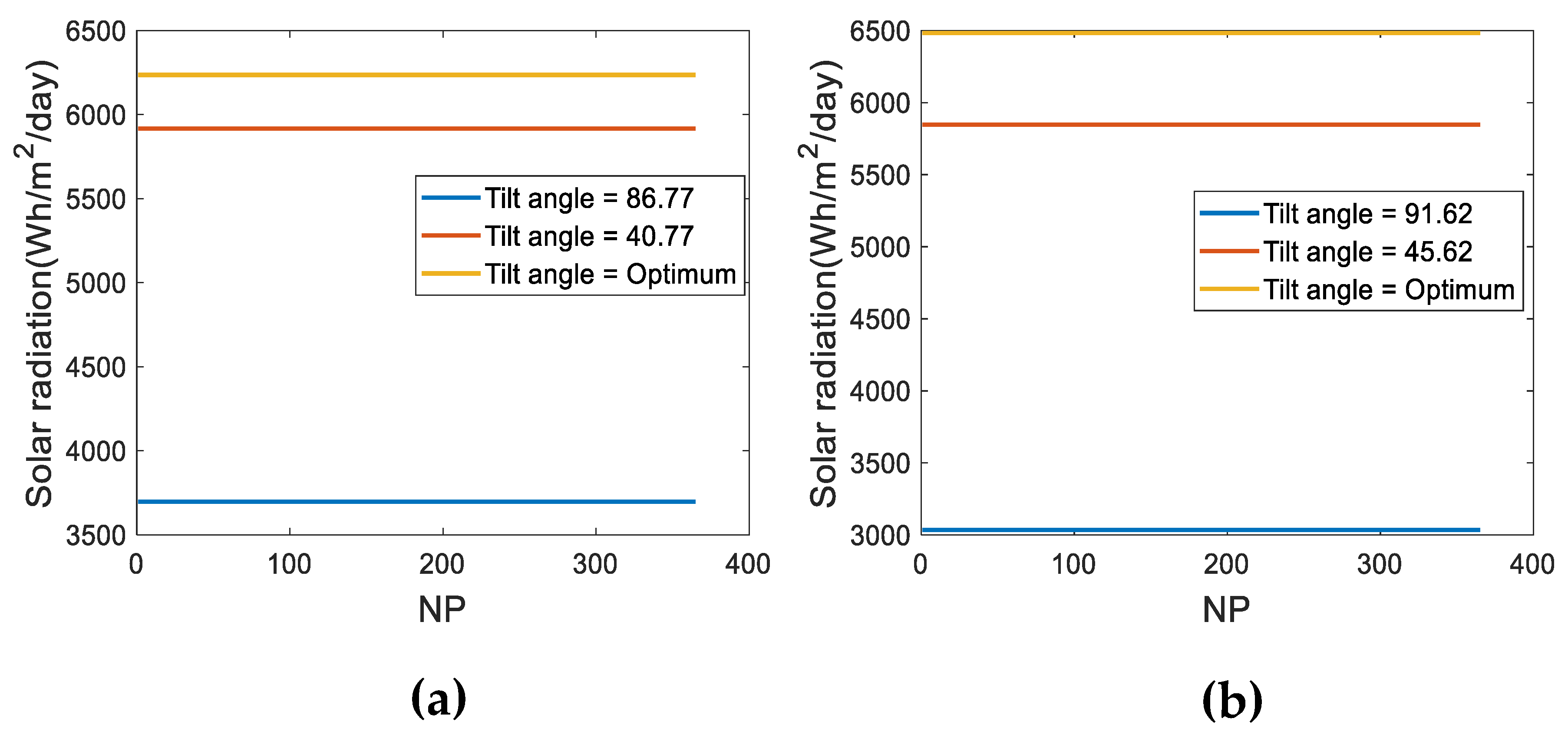 Electronics 11 02056 g011 550