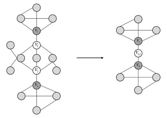 A Link Prediction Algorithm Based on GAN