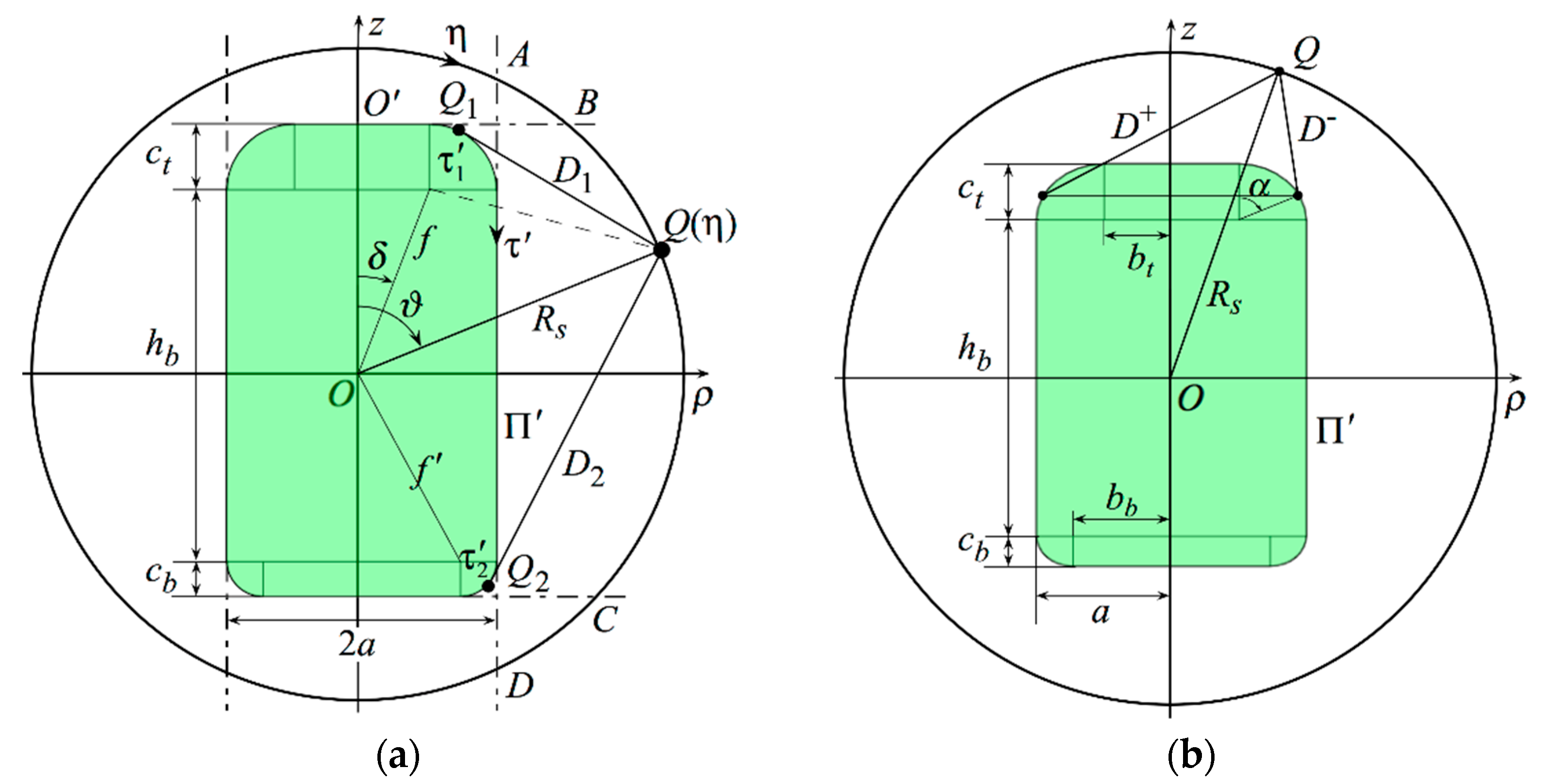 Electronics 11 02060 g002 550