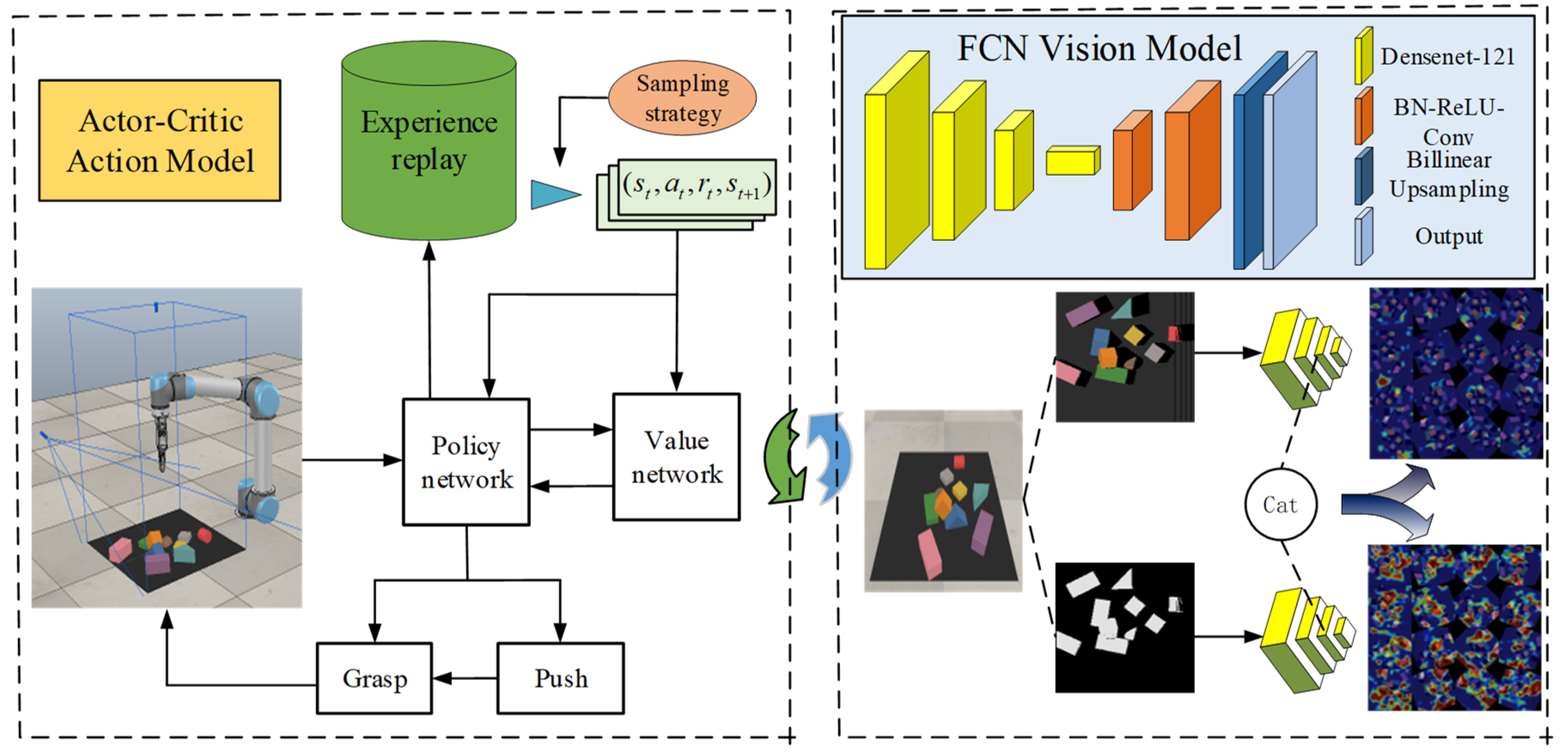 Electronics 11 02065 g002 550