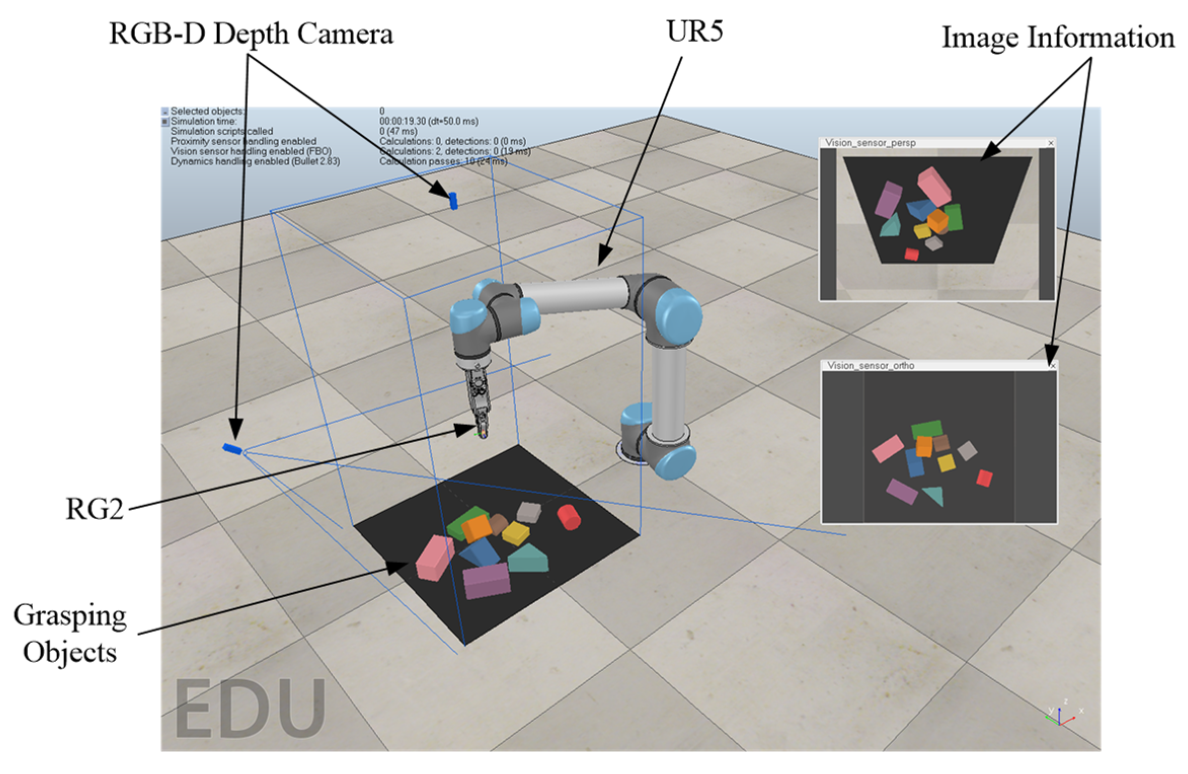 Electronics 11 02065 g005 550