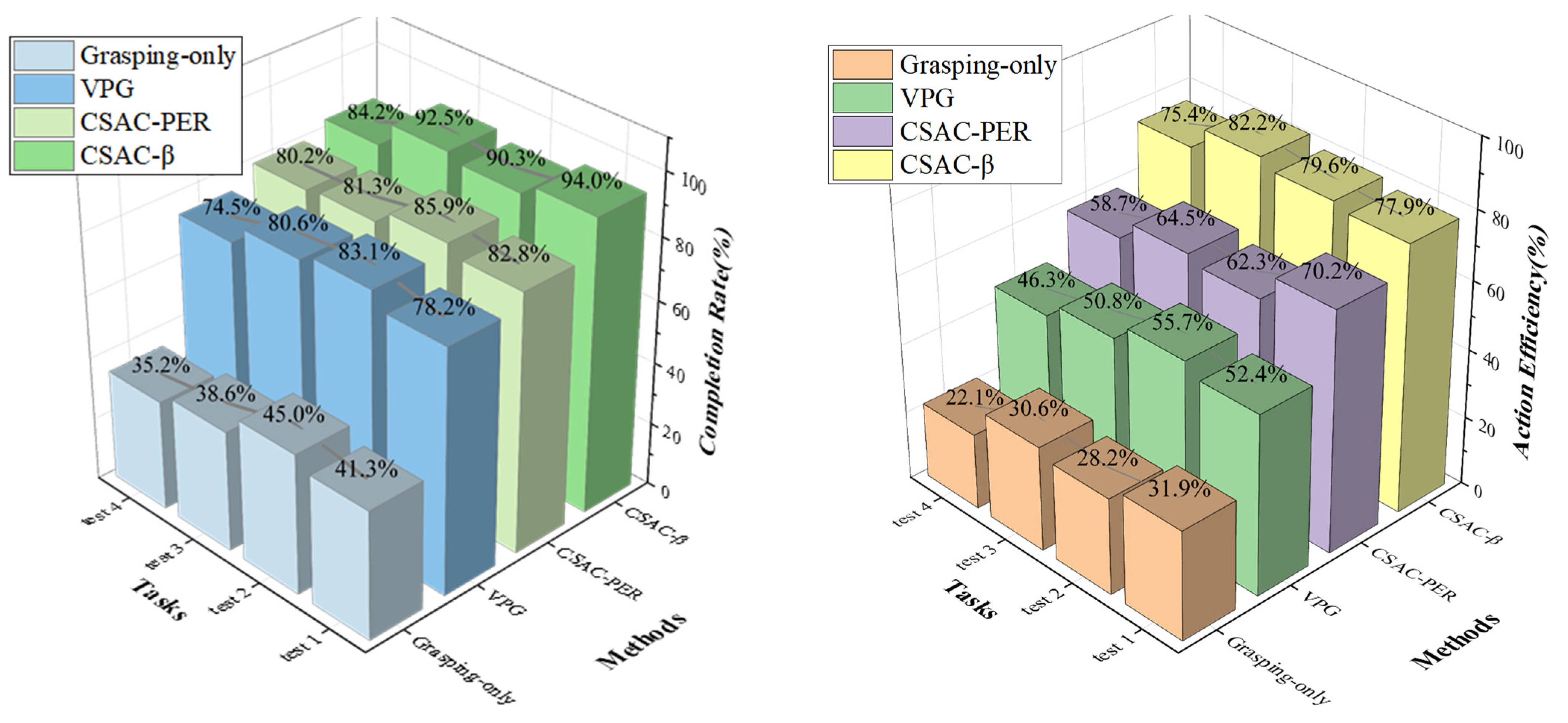 Electronics 11 02065 g009 550