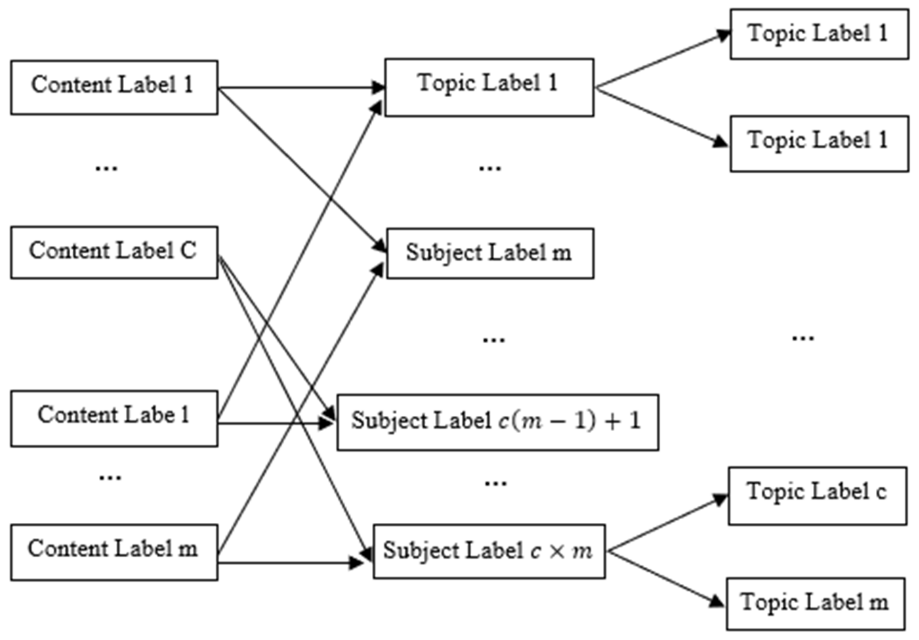 Electronics 11 02066 g006