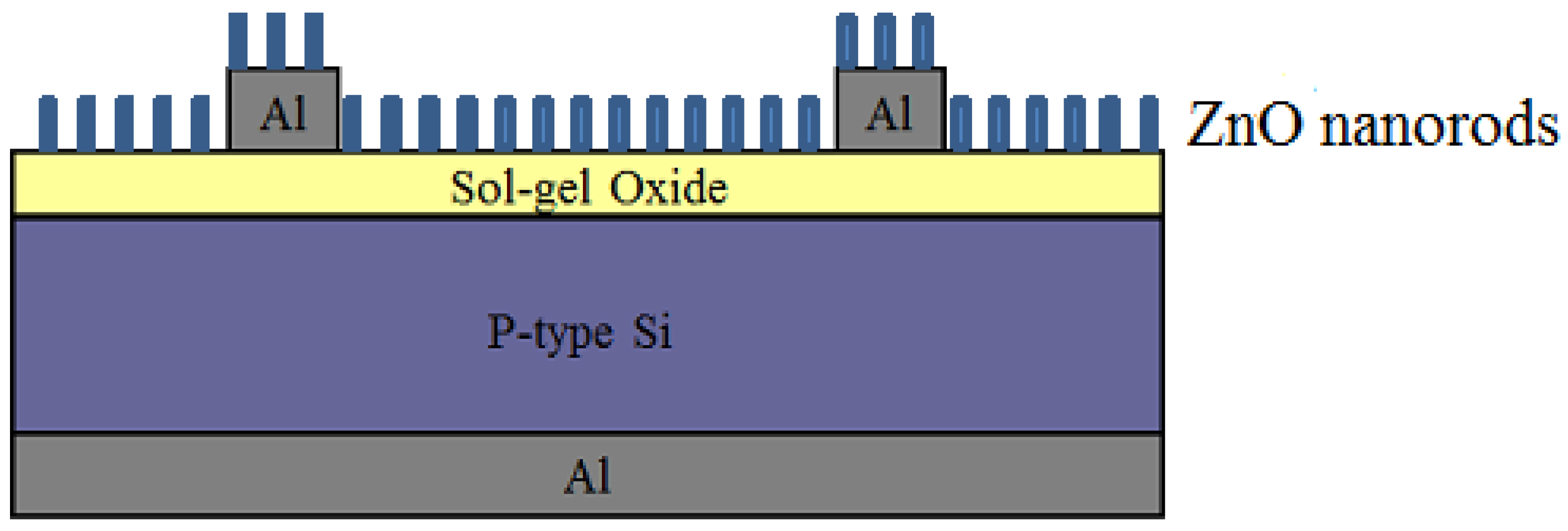 Electronics 11 02068 g001 550
