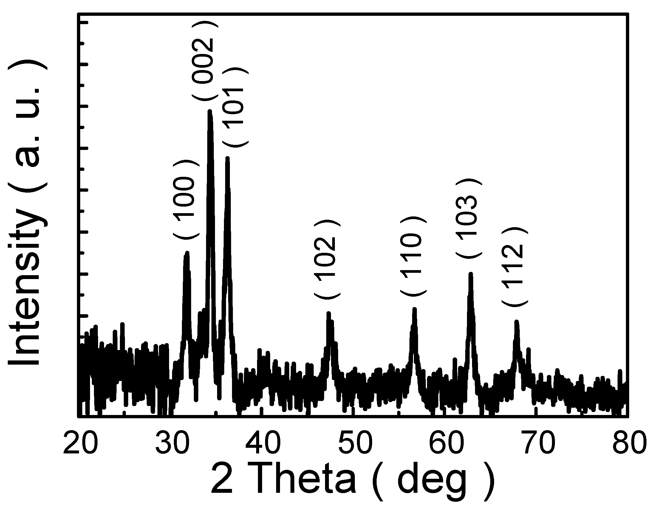 Electronics 11 02068 g002 550