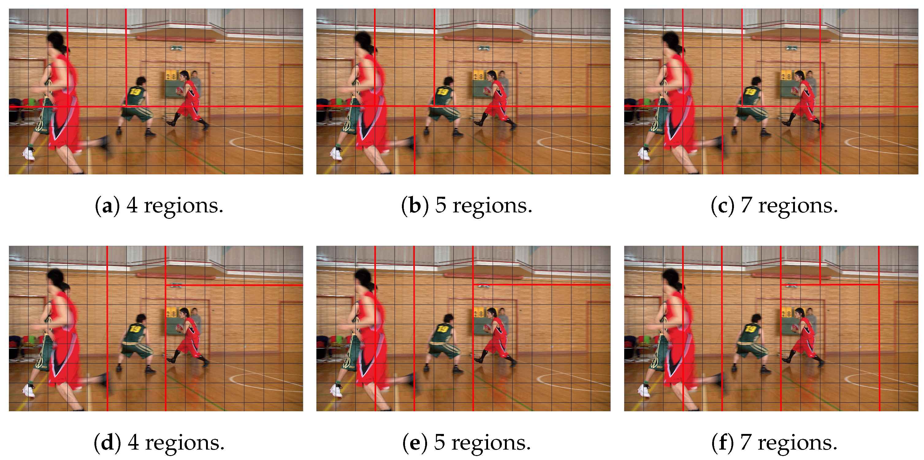 Electronics 11 02070 g006