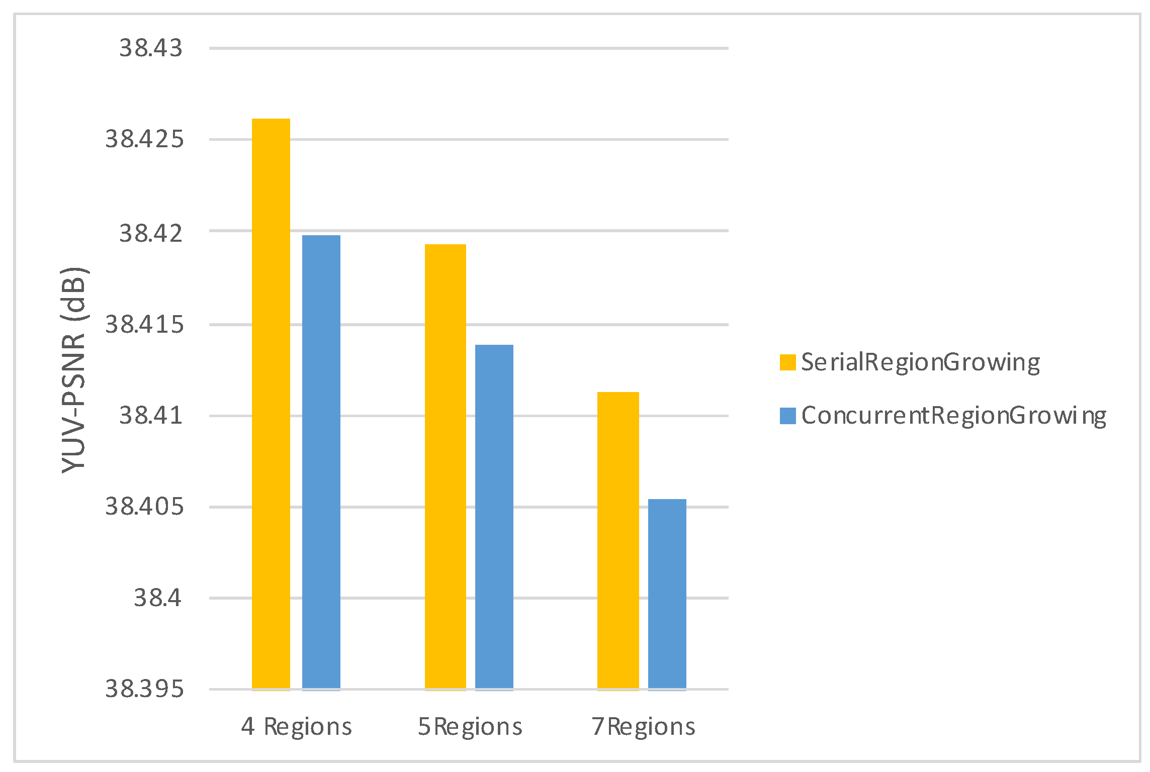 Electronics 11 02070 g018