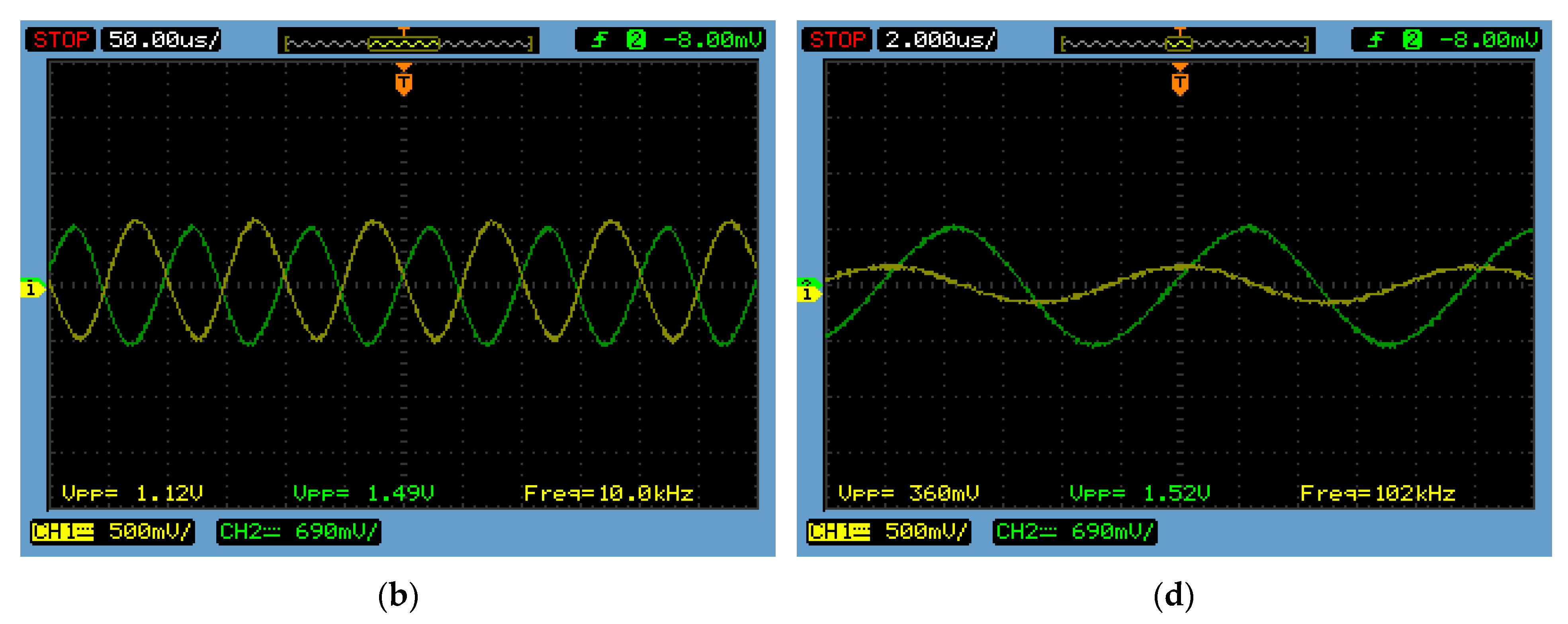 Electronics 11 02072 g013b 550