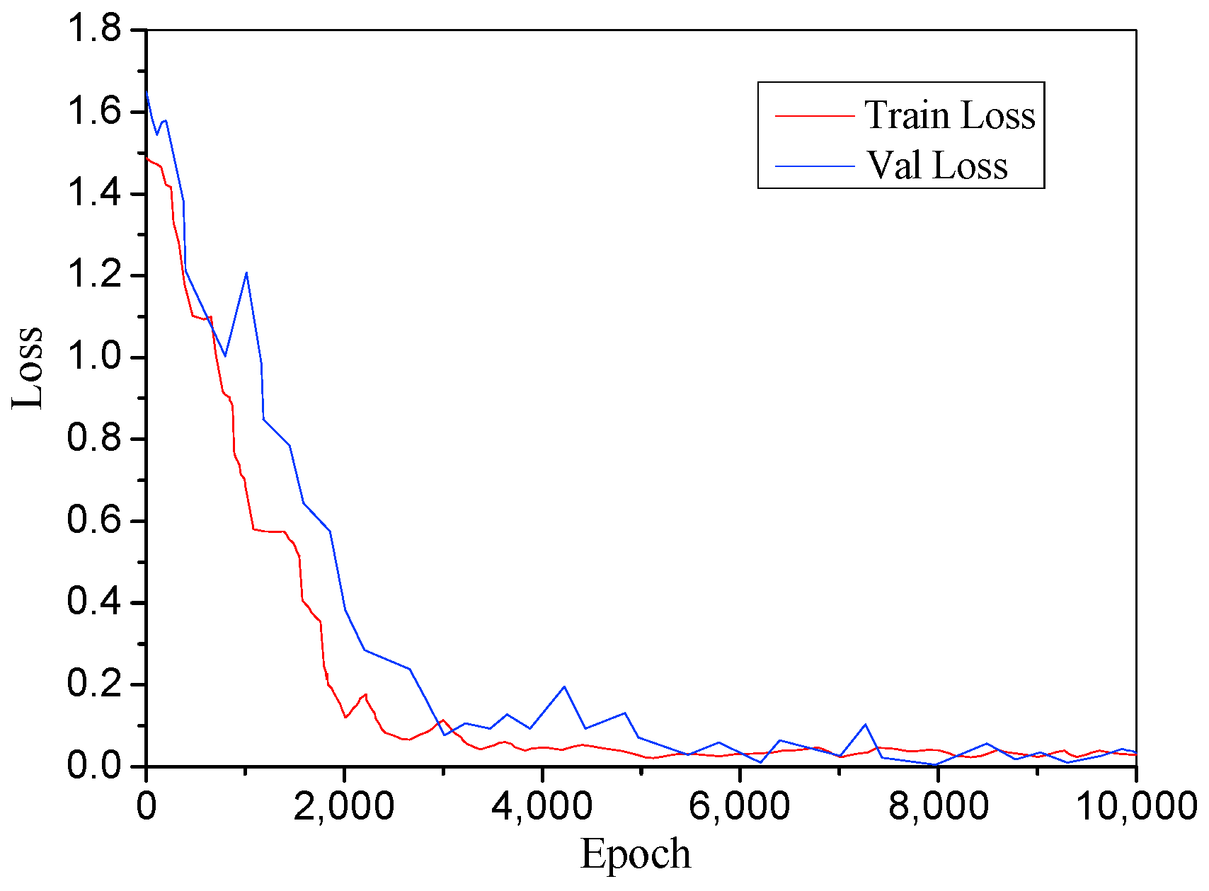 Electronics 11 02073 g006