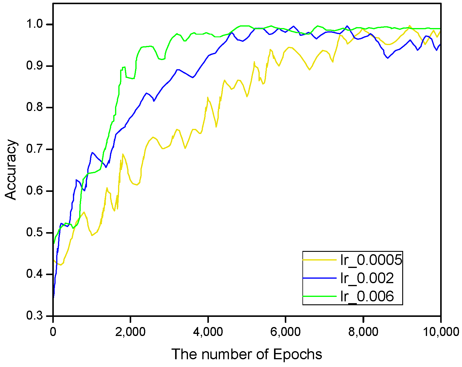 Electronics 11 02073 g008