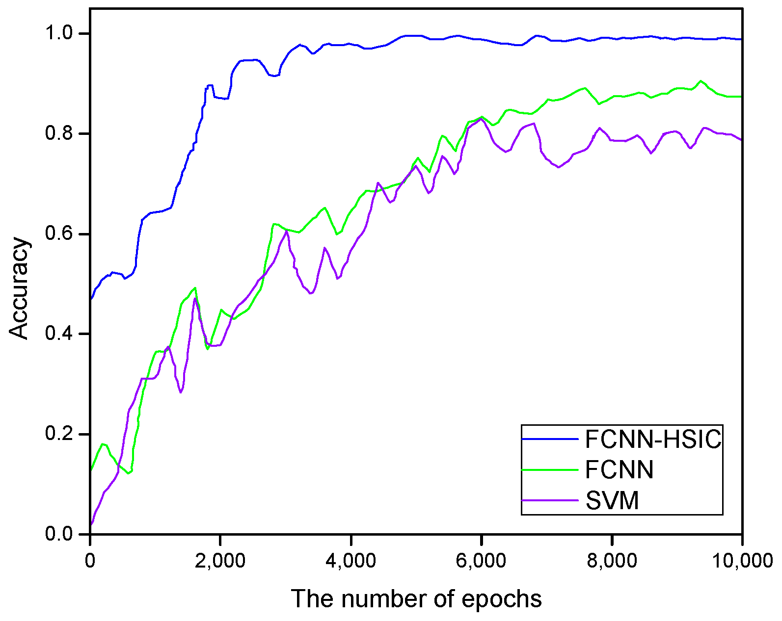 Electronics 11 02073 g009
