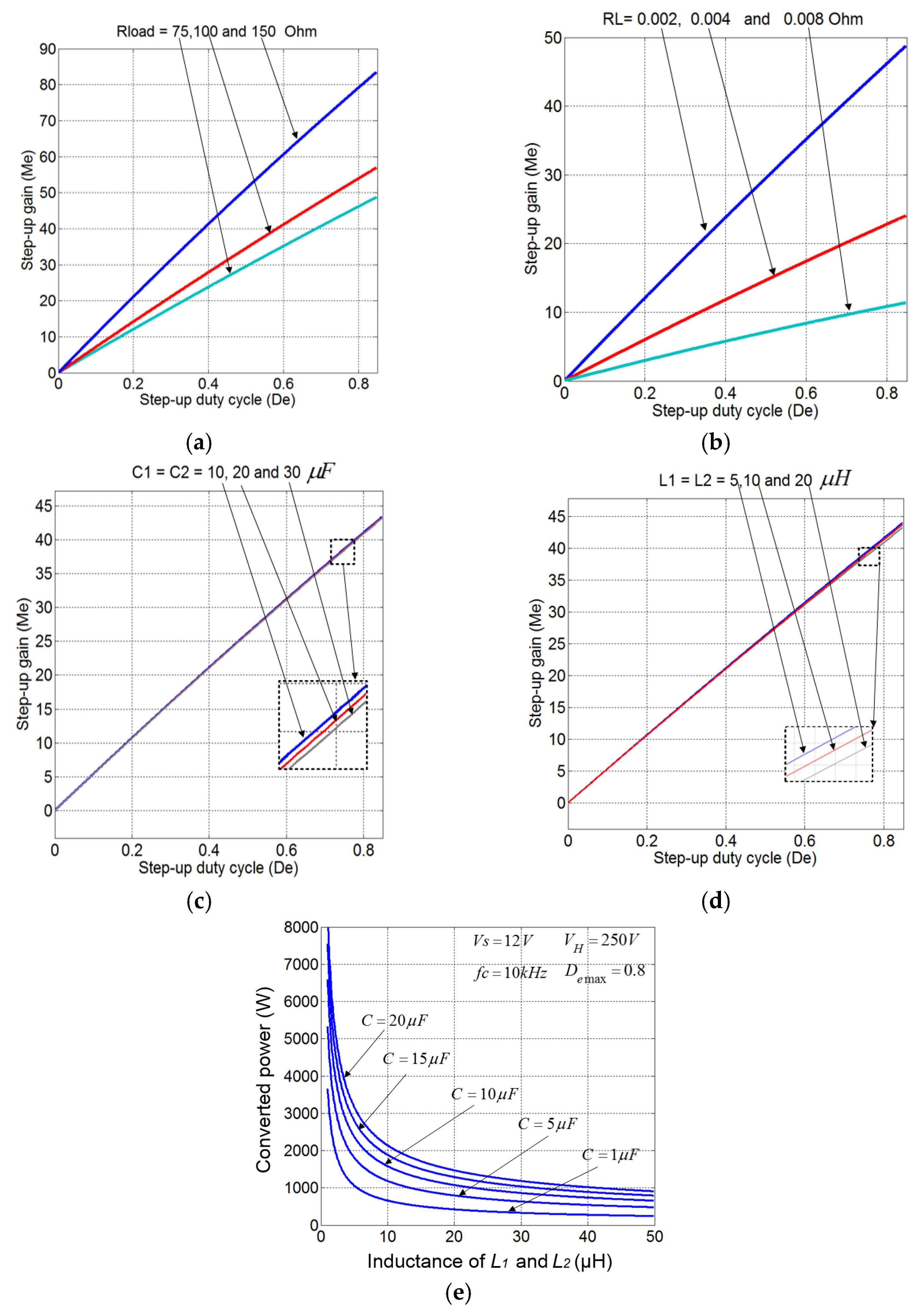 Electronics 11 02074 g003
