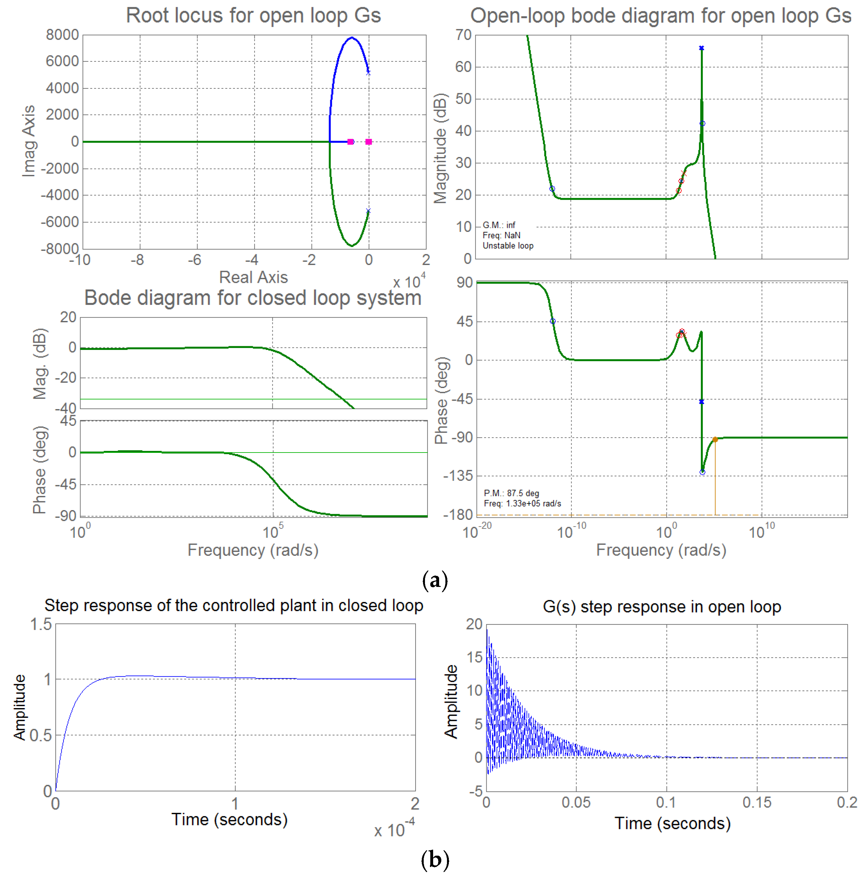 Electronics 11 02074 g004