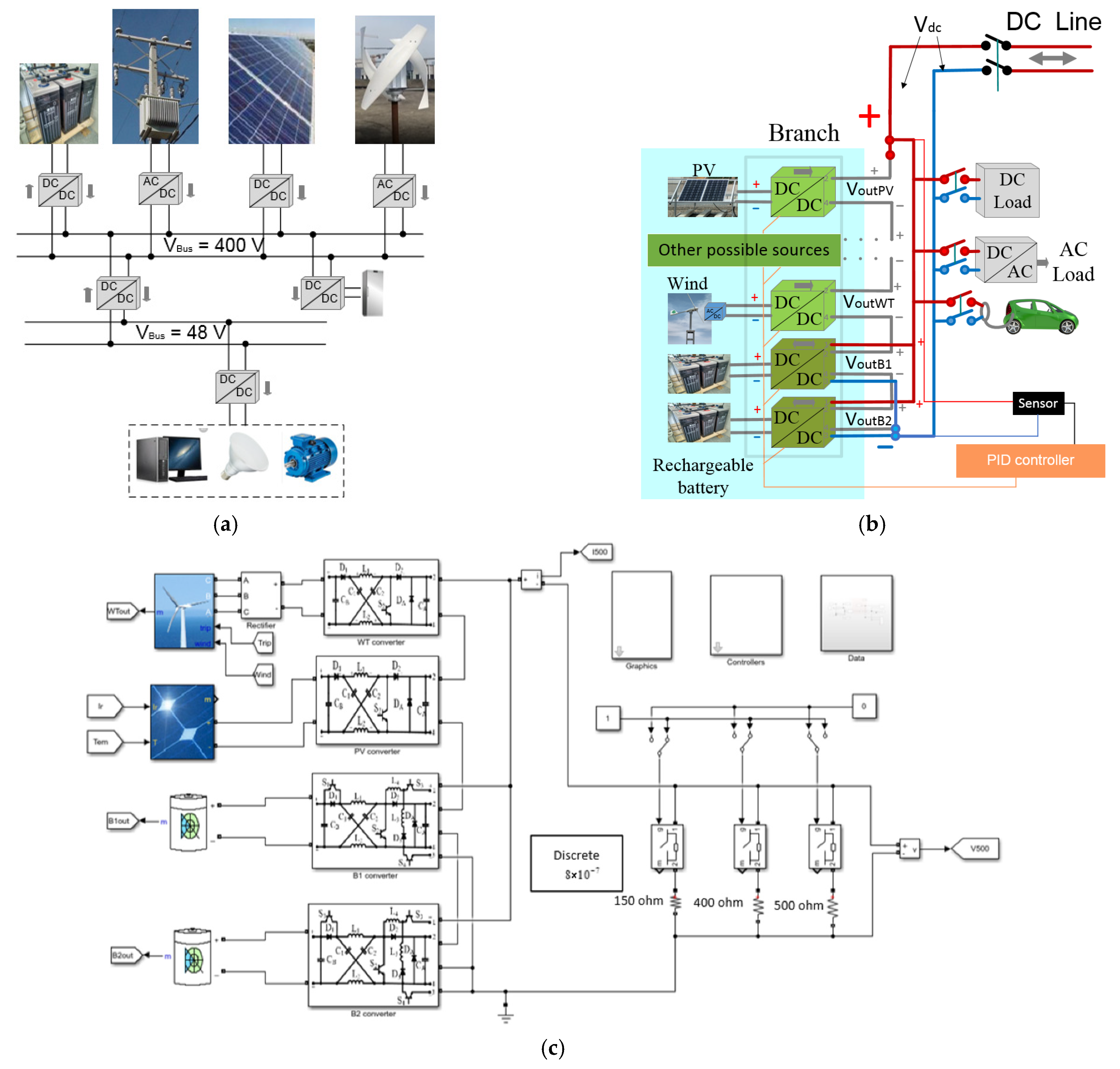 Electronics 11 02074 g005