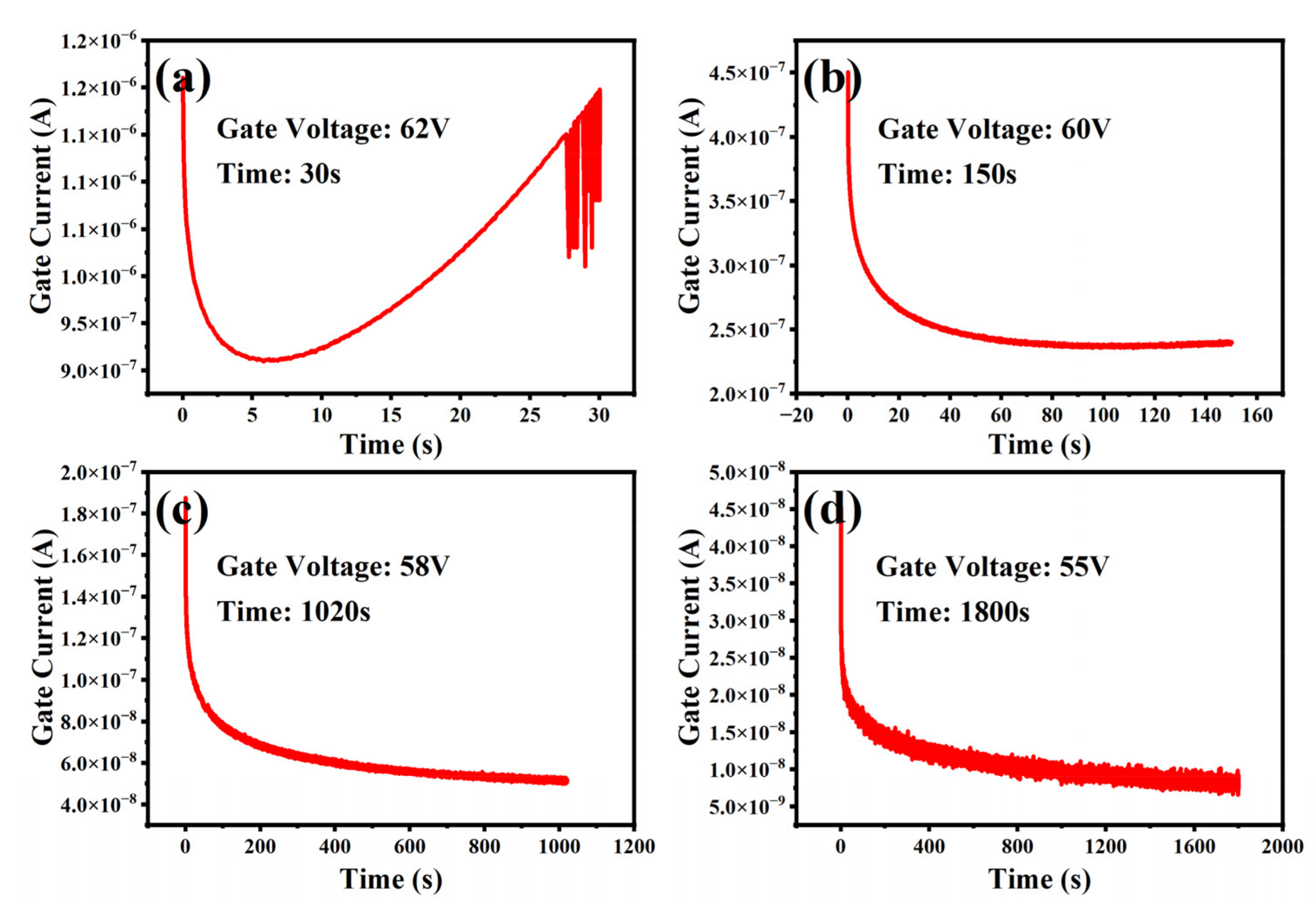 Electronics 11 02076 g003 550