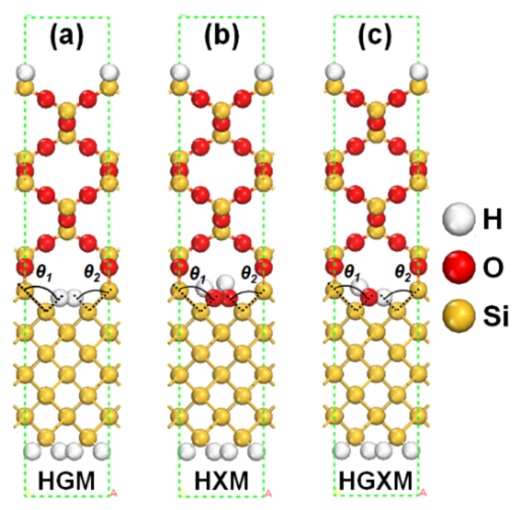 Electronics 11 02076 g005 550