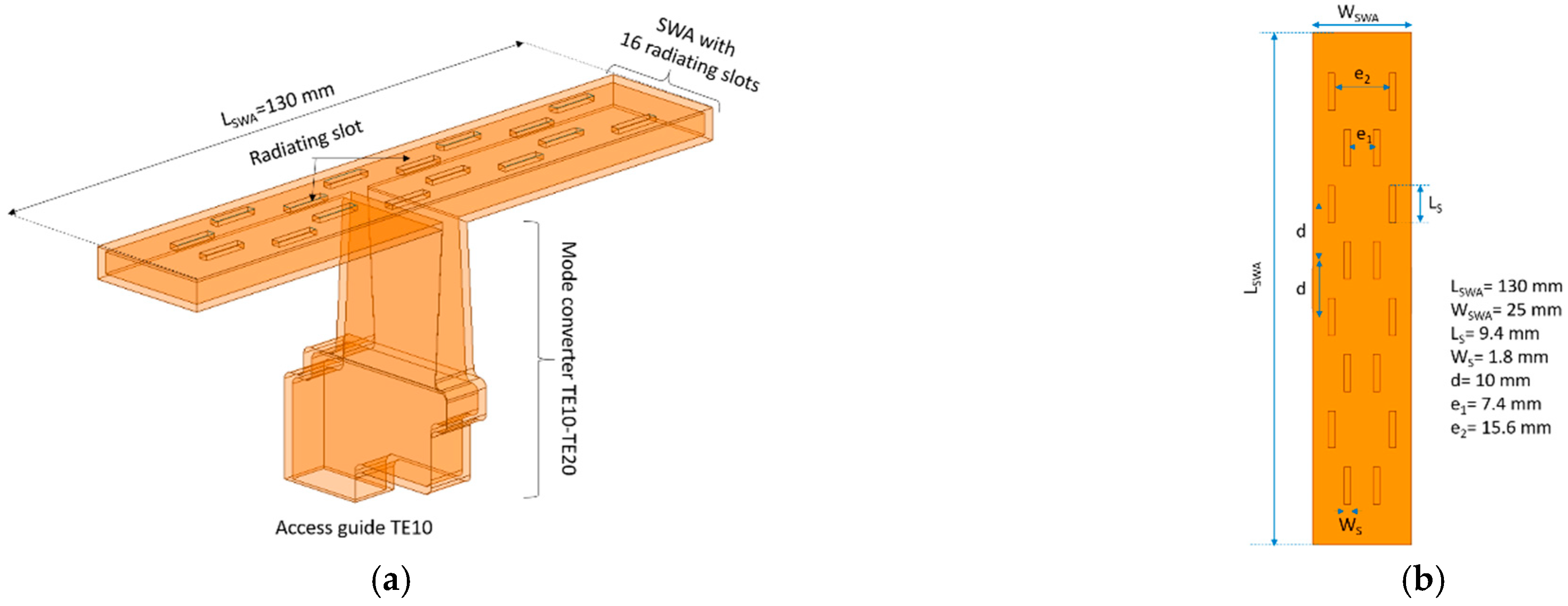 Electronics 11 02079 g006