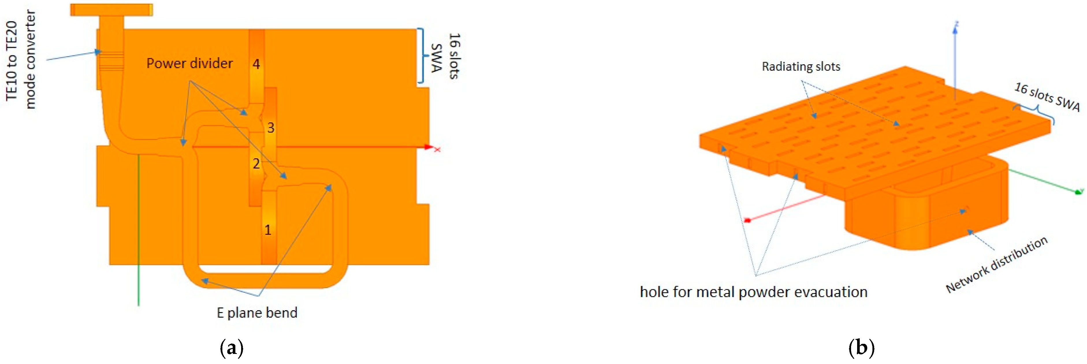 Electronics 11 02079 g011