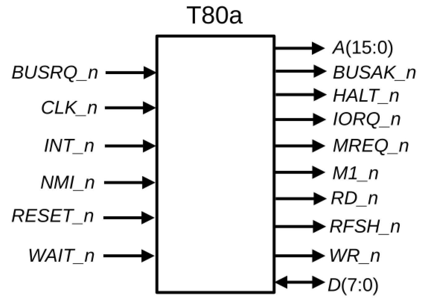 Electronics 11 02080 g002 550