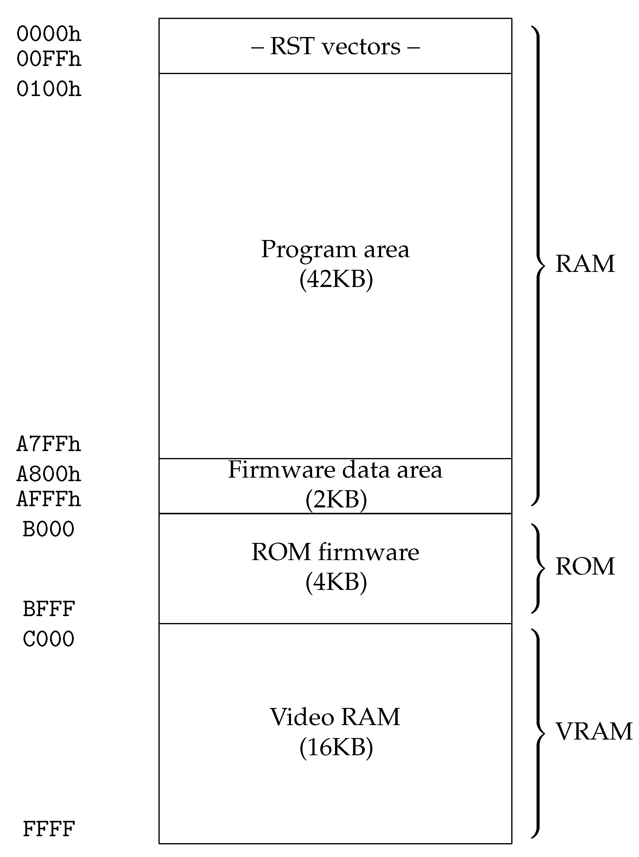Electronics 11 02080 g004 550