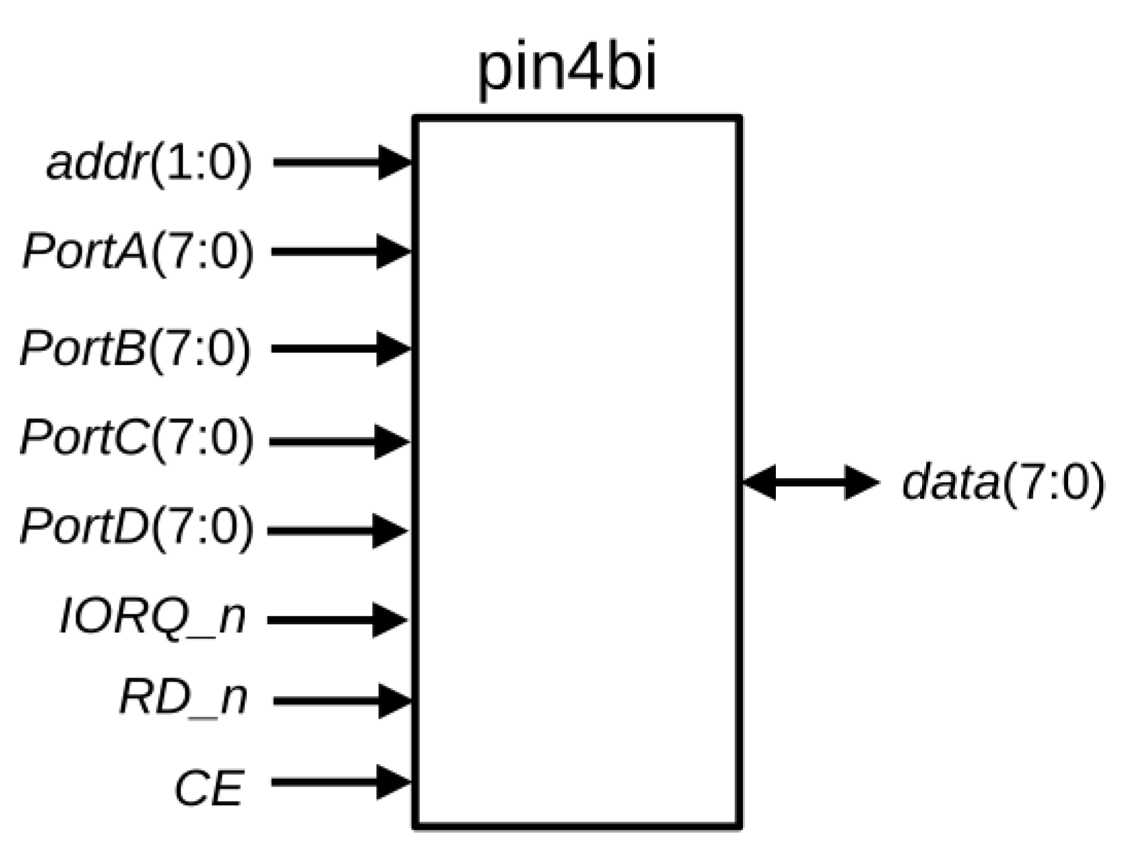Electronics 11 02080 g005 550
