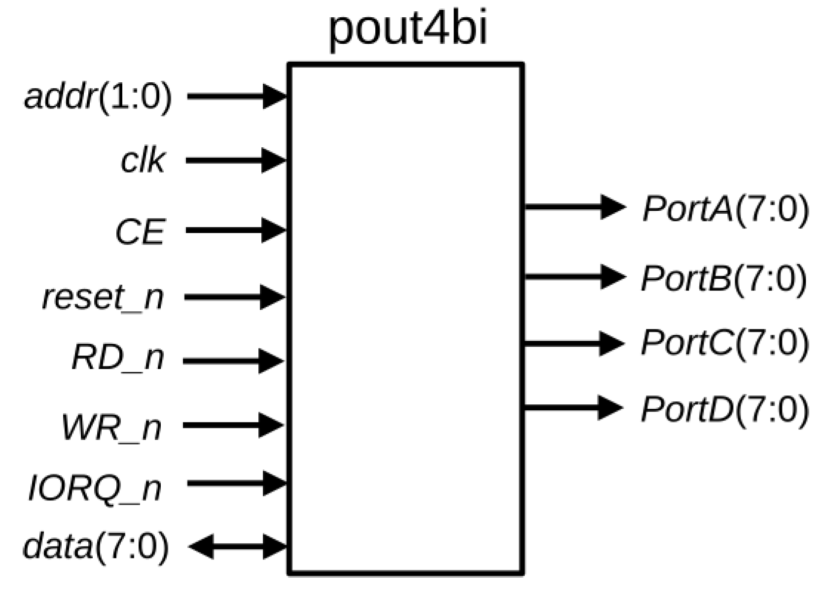 Electronics 11 02080 g006 550