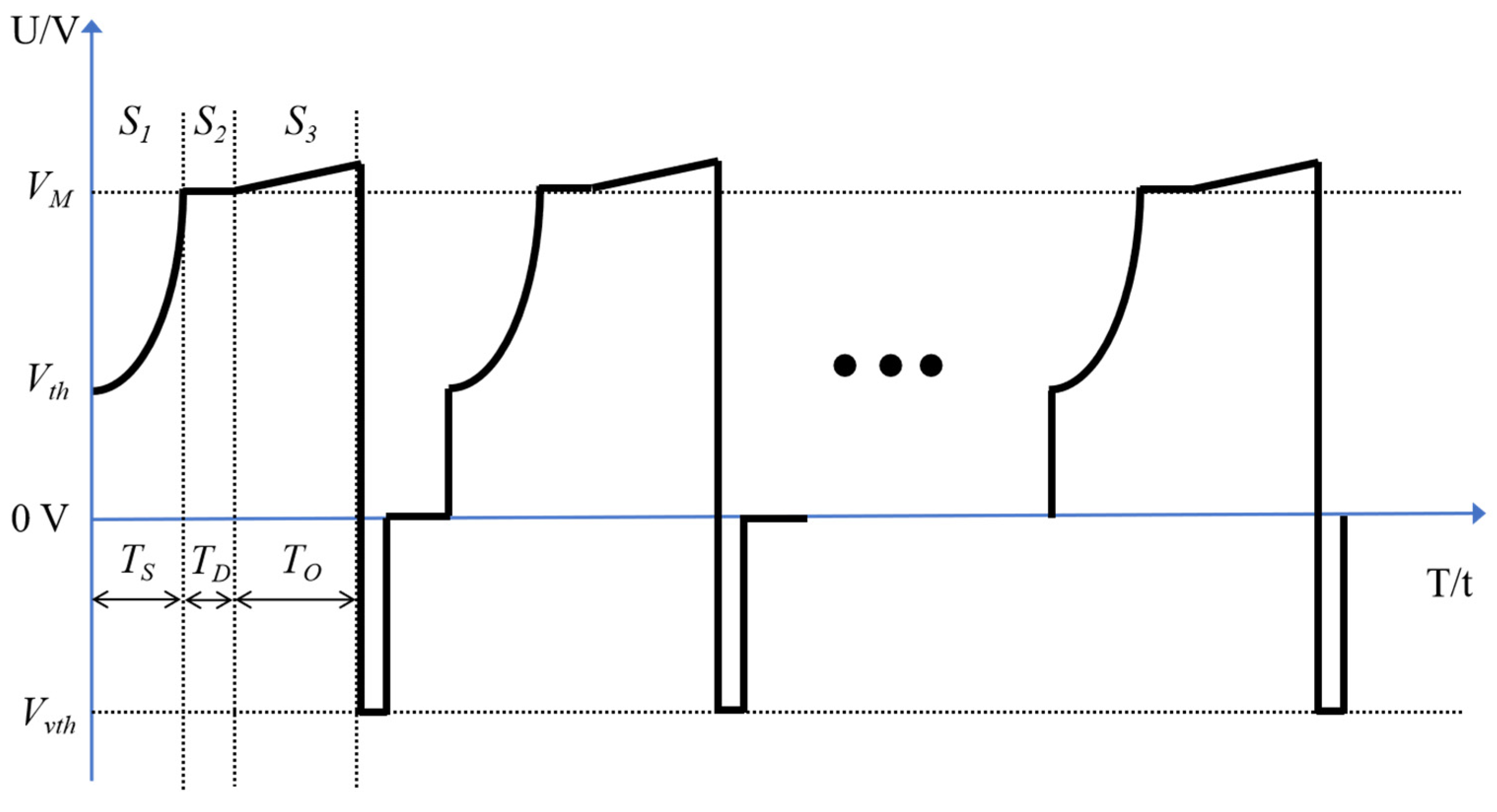 Electronics 11 02081 g003