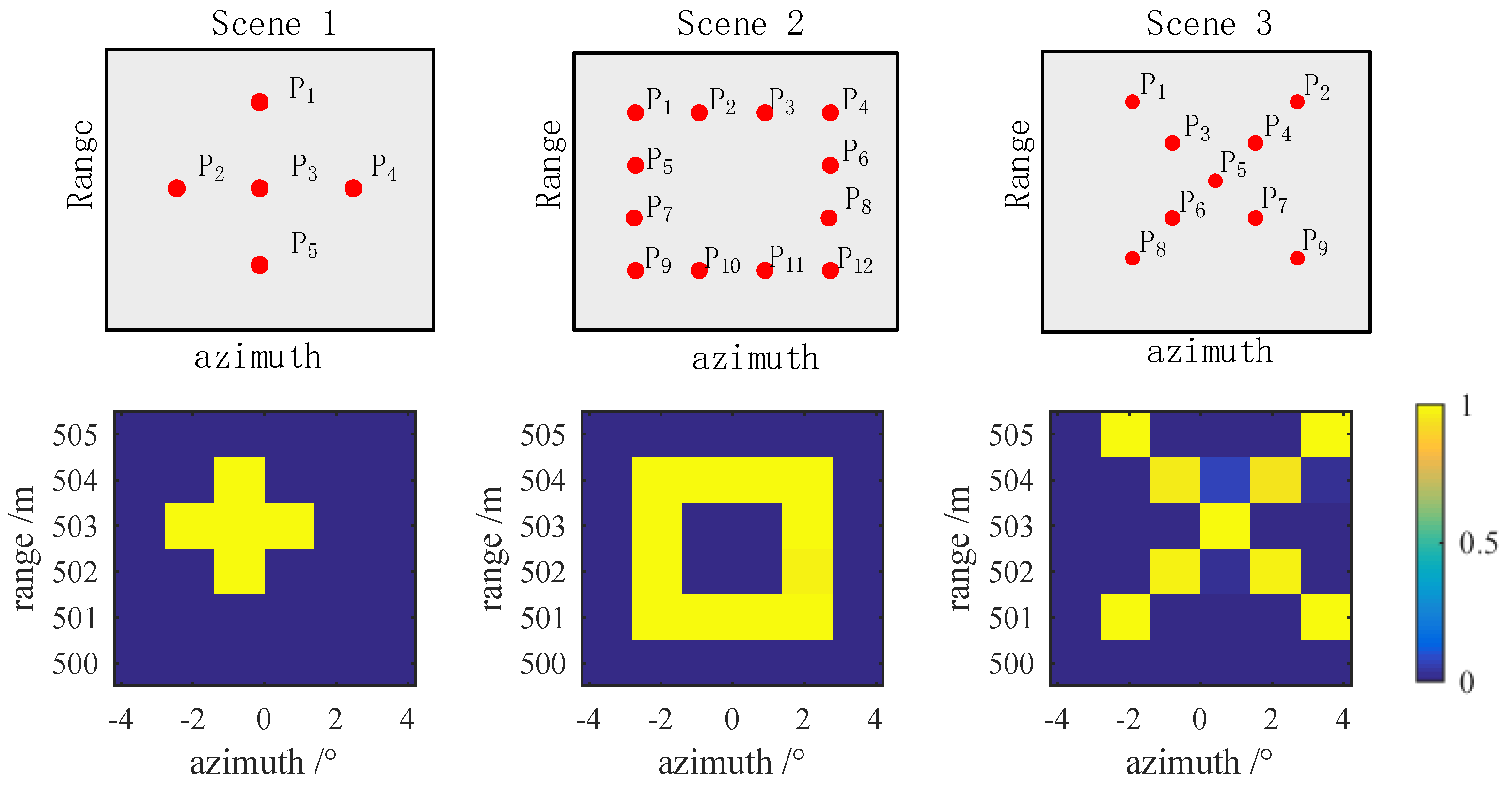 Electronics 11 02083 g007 550