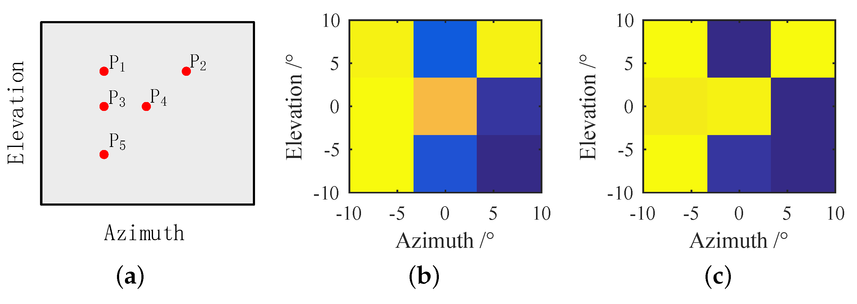 Electronics 11 02083 g010 550