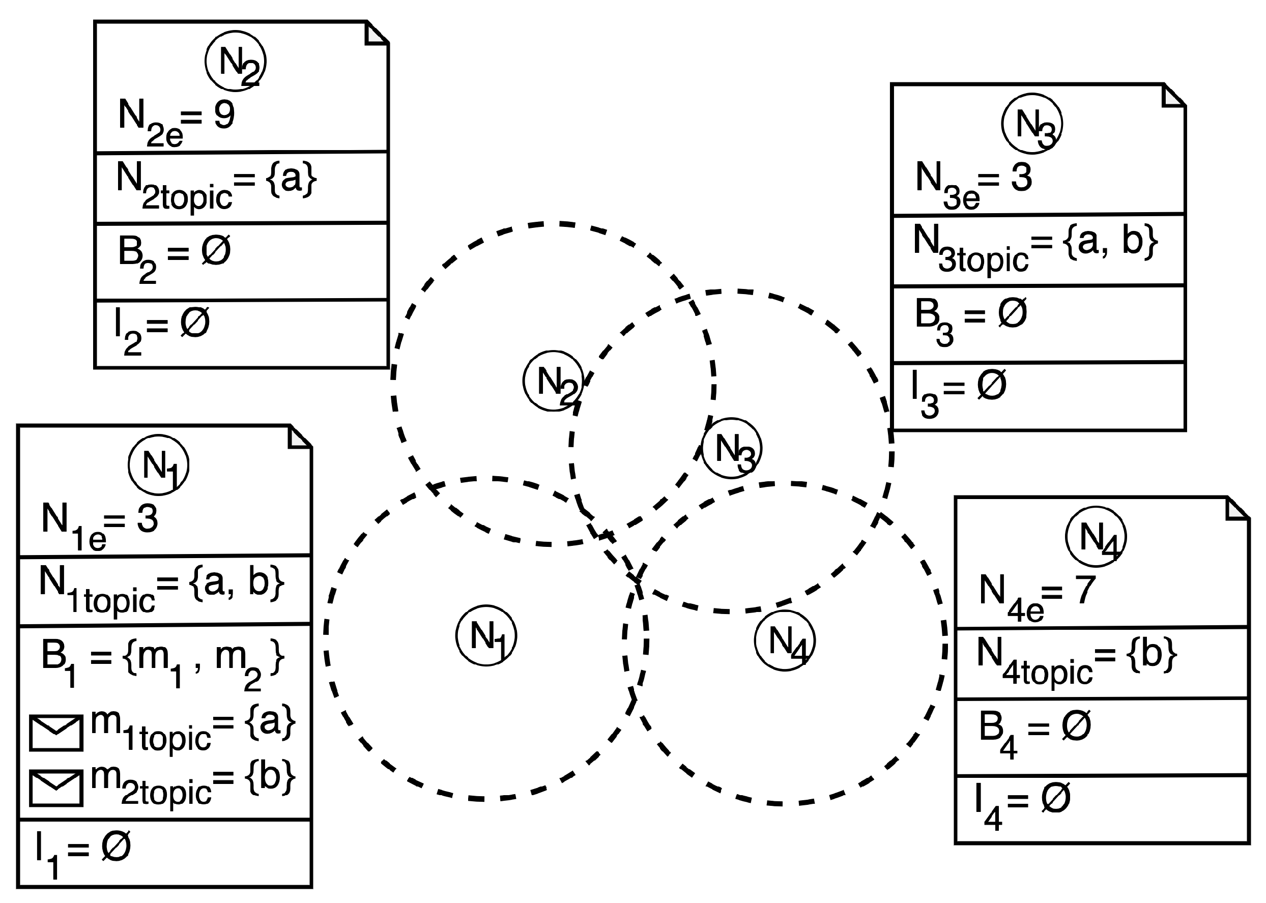 Electronics 11 02084 g002 550