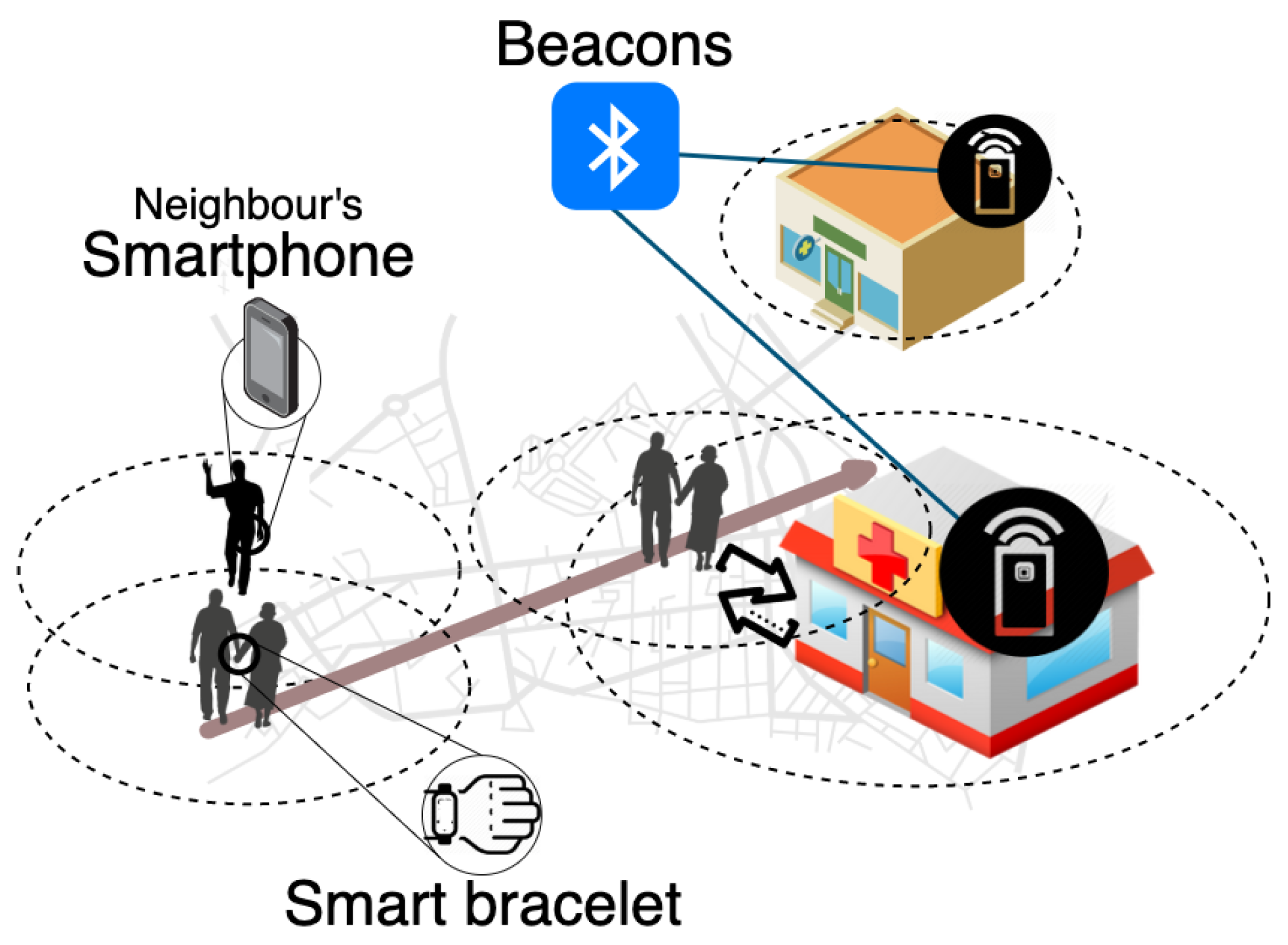 Electronics 11 02084 g004 550