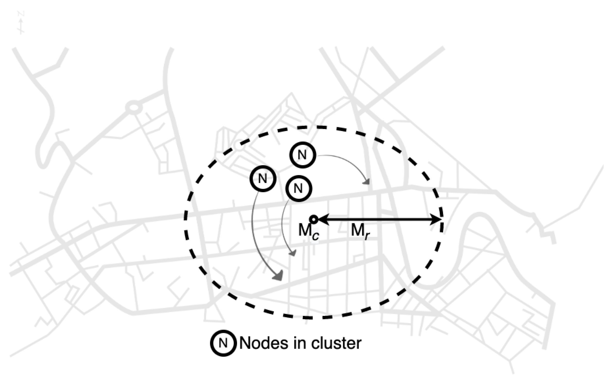 Electronics 11 02084 g005 550