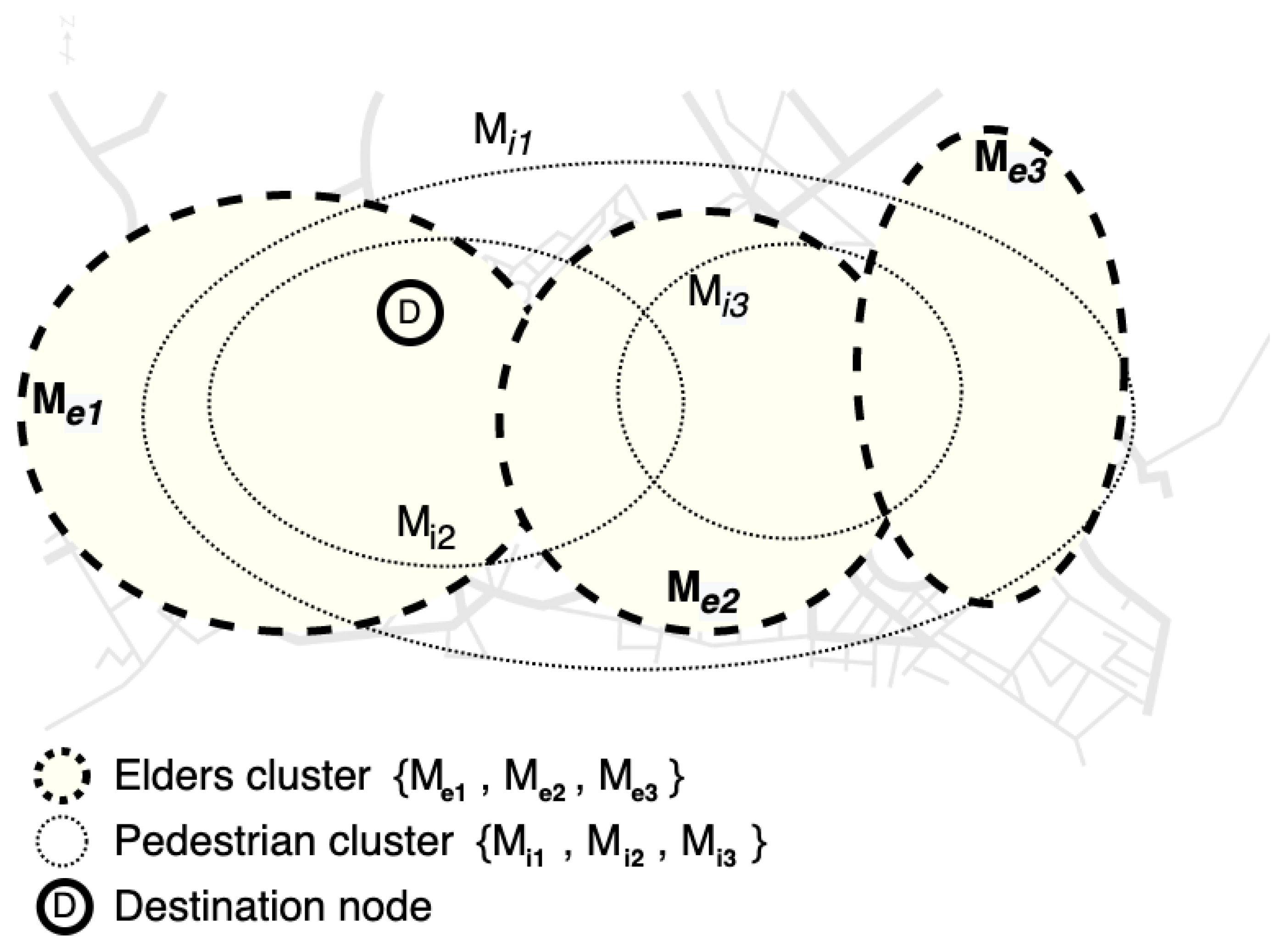 Electronics 11 02084 g006 550