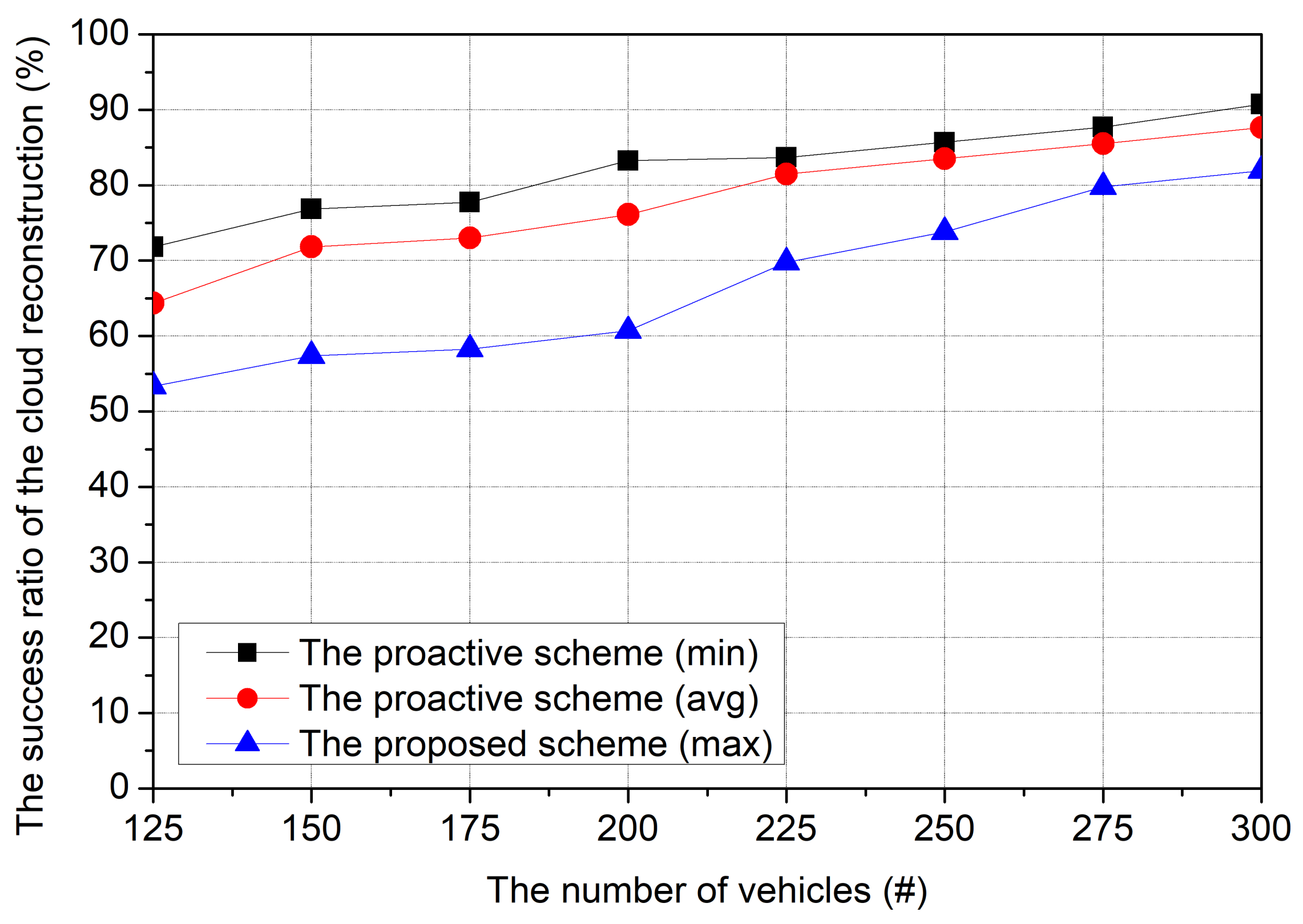 Electronics 11 02085 g003