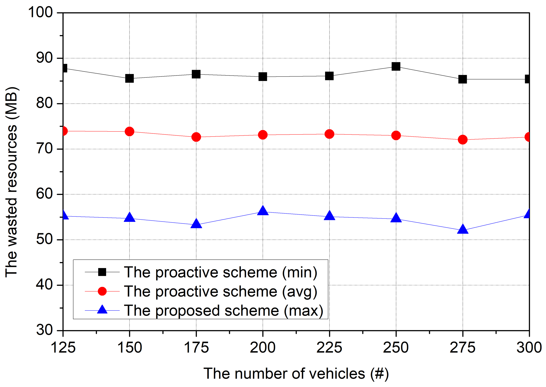 Electronics 11 02085 g004