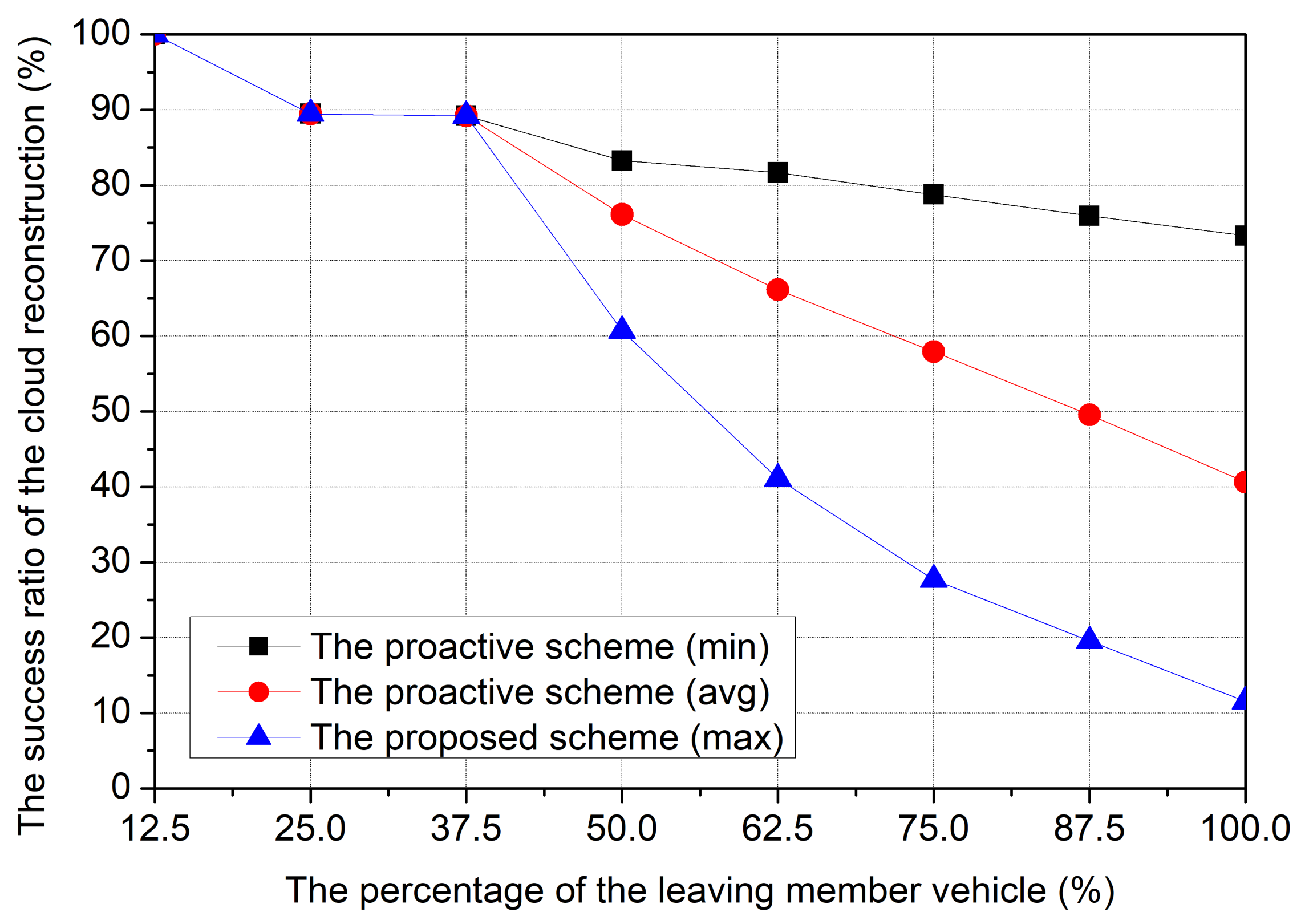 Electronics 11 02085 g007