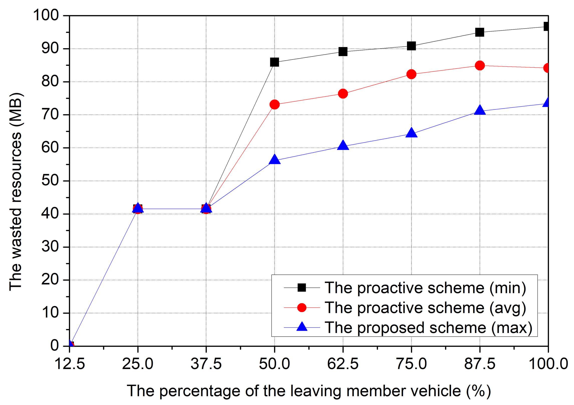 Electronics 11 02085 g008