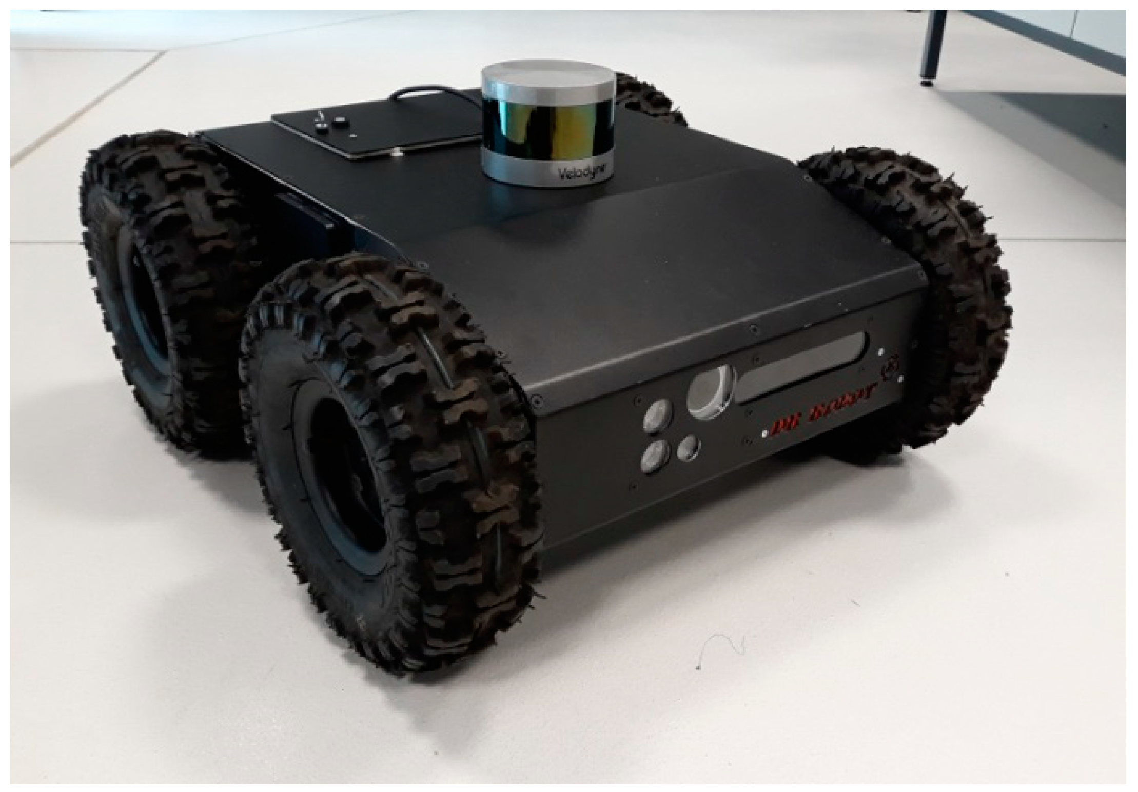 Electronics 11 02086 g003 550