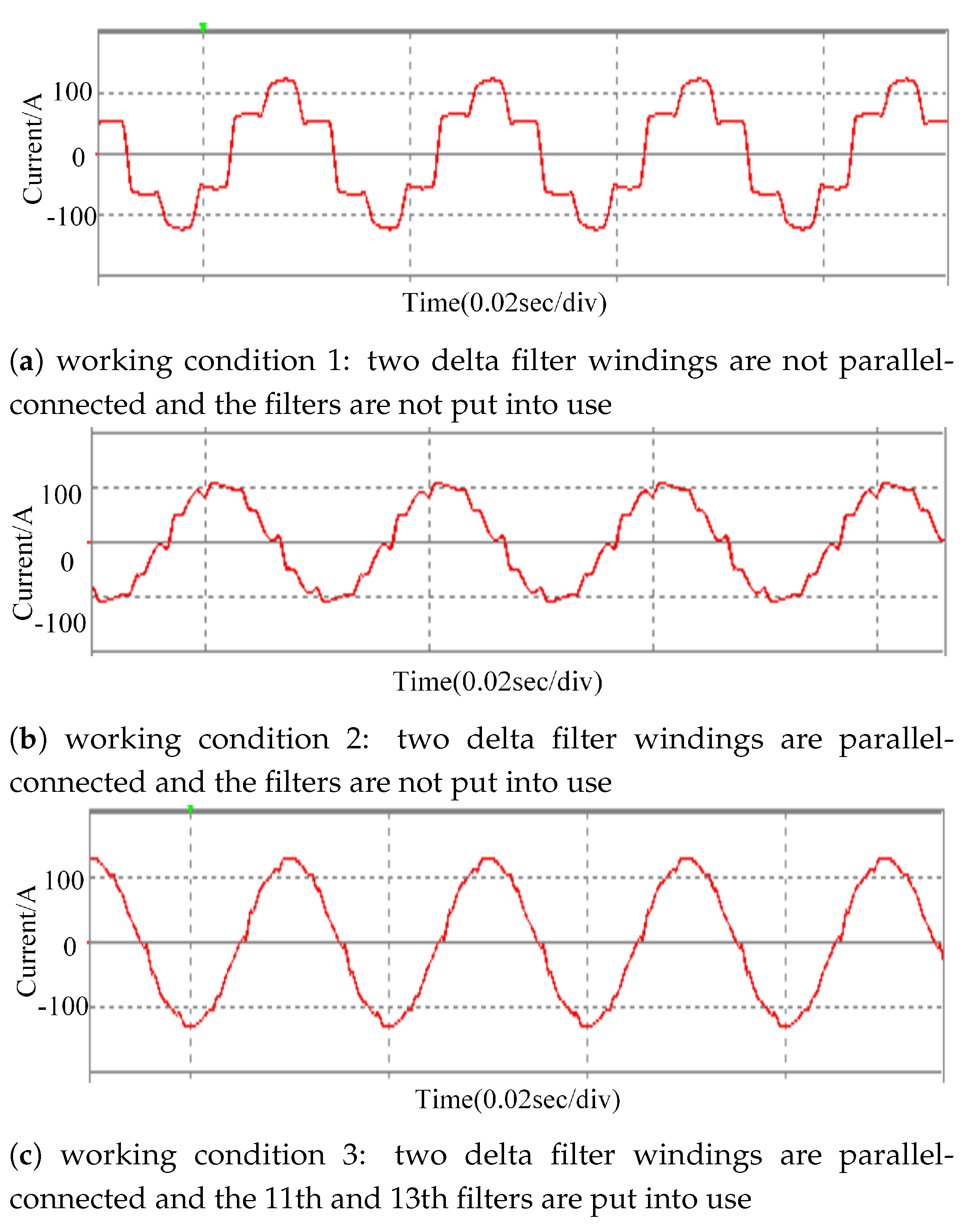 Electronics 11 02088 g013 550