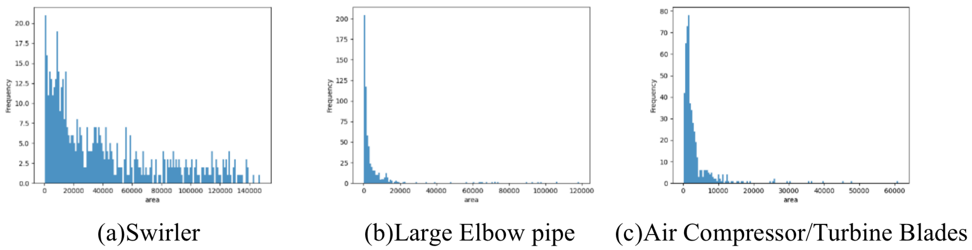 Electronics 11 02093 g005 550