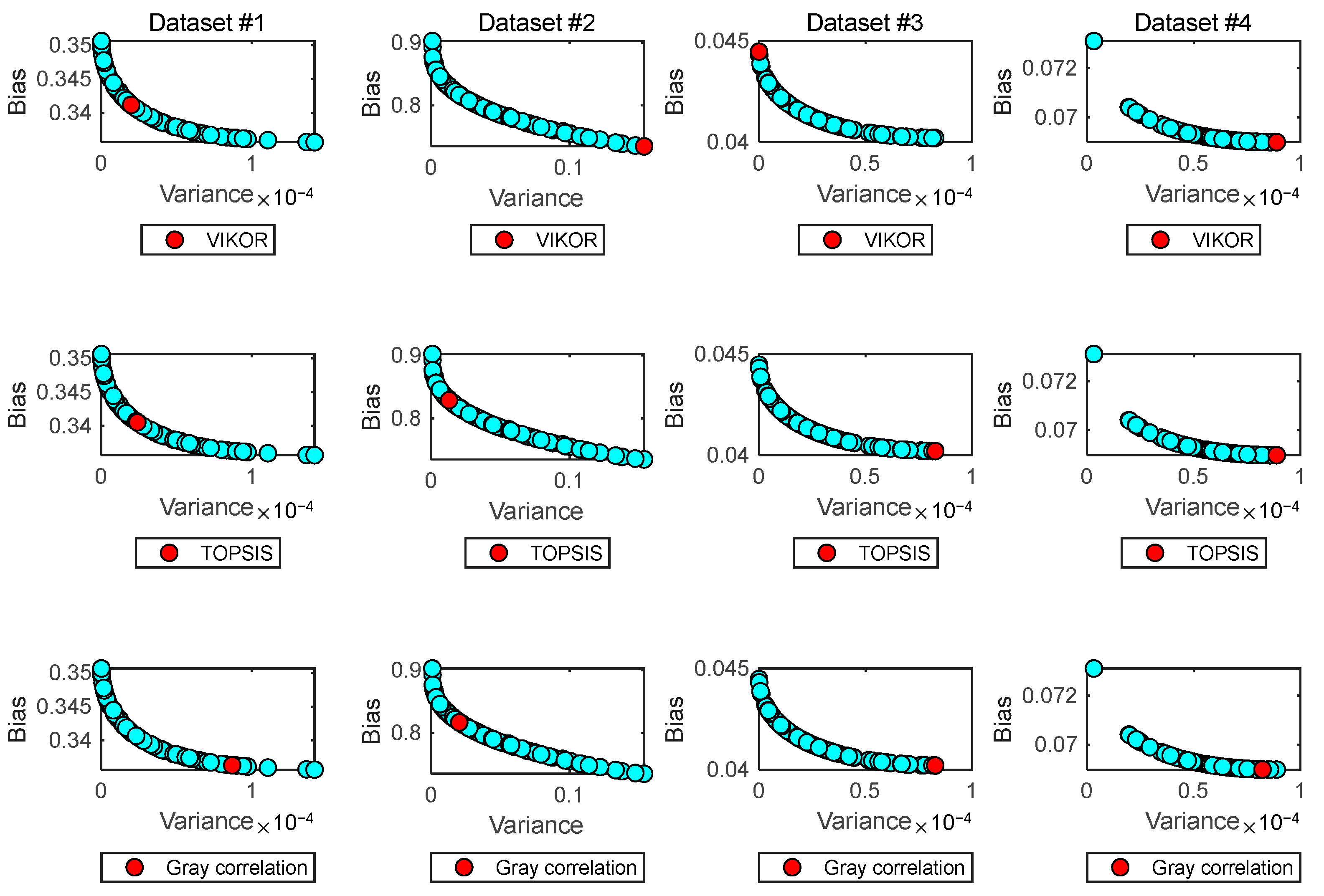 Electronics 11 02094 g008 Electronics 11 02094 g008