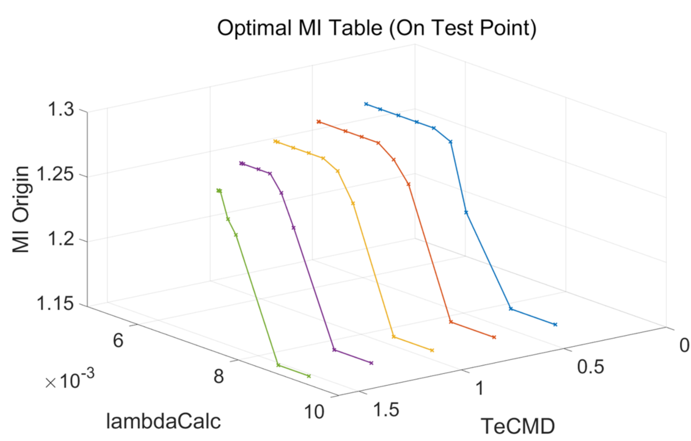 Electronics 11 02095 g016