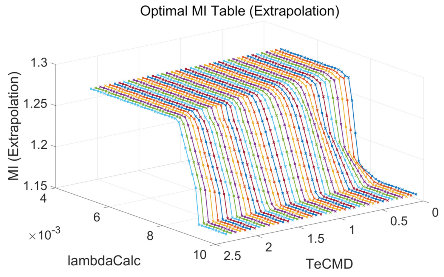 Electronics 11 02095 g017