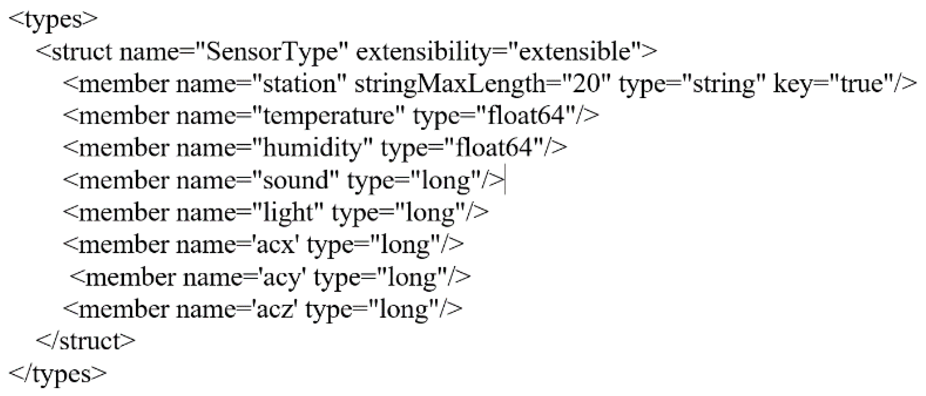 Electronics 11 02096 g009